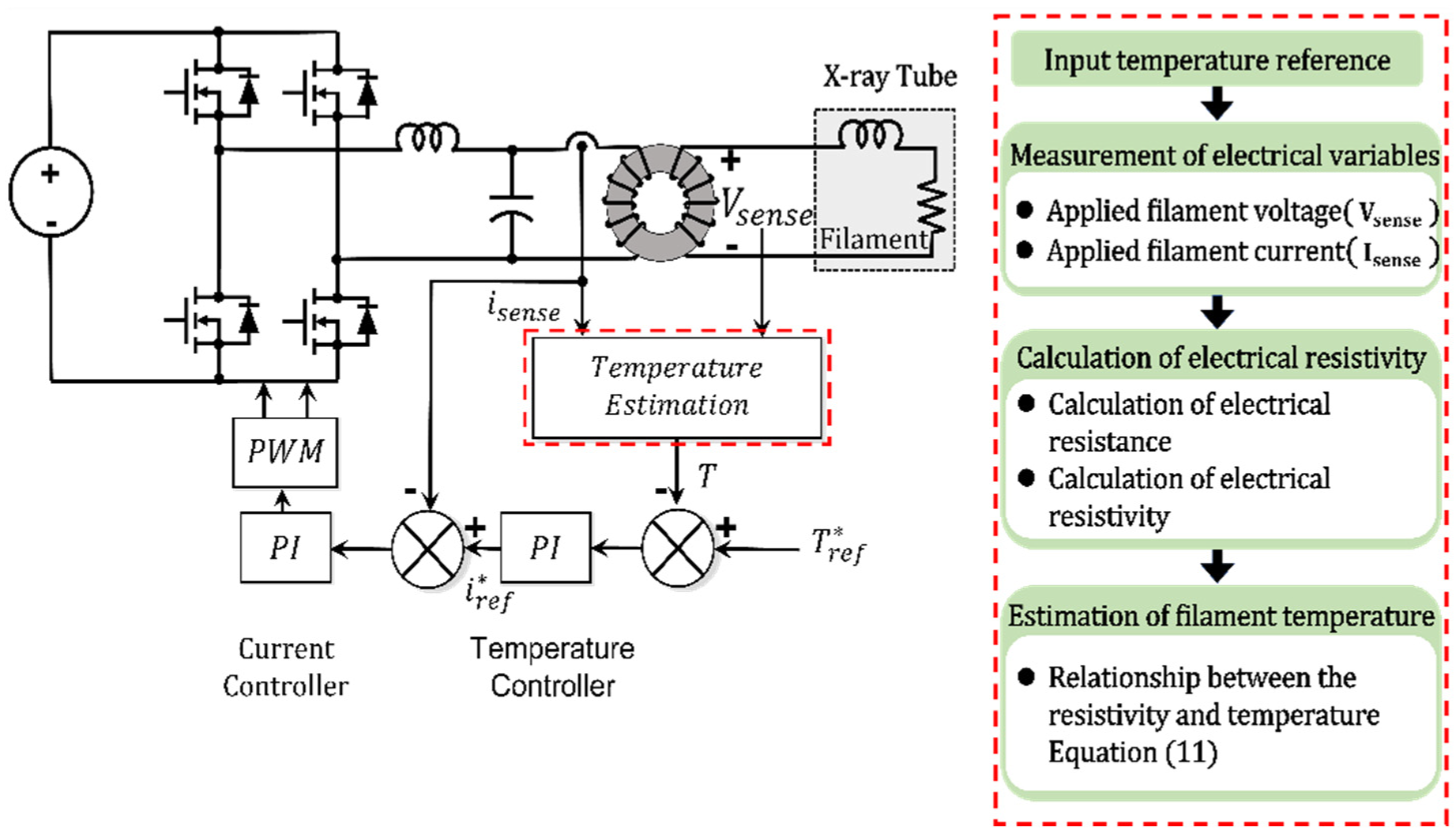 Applsci 11 10588 g005