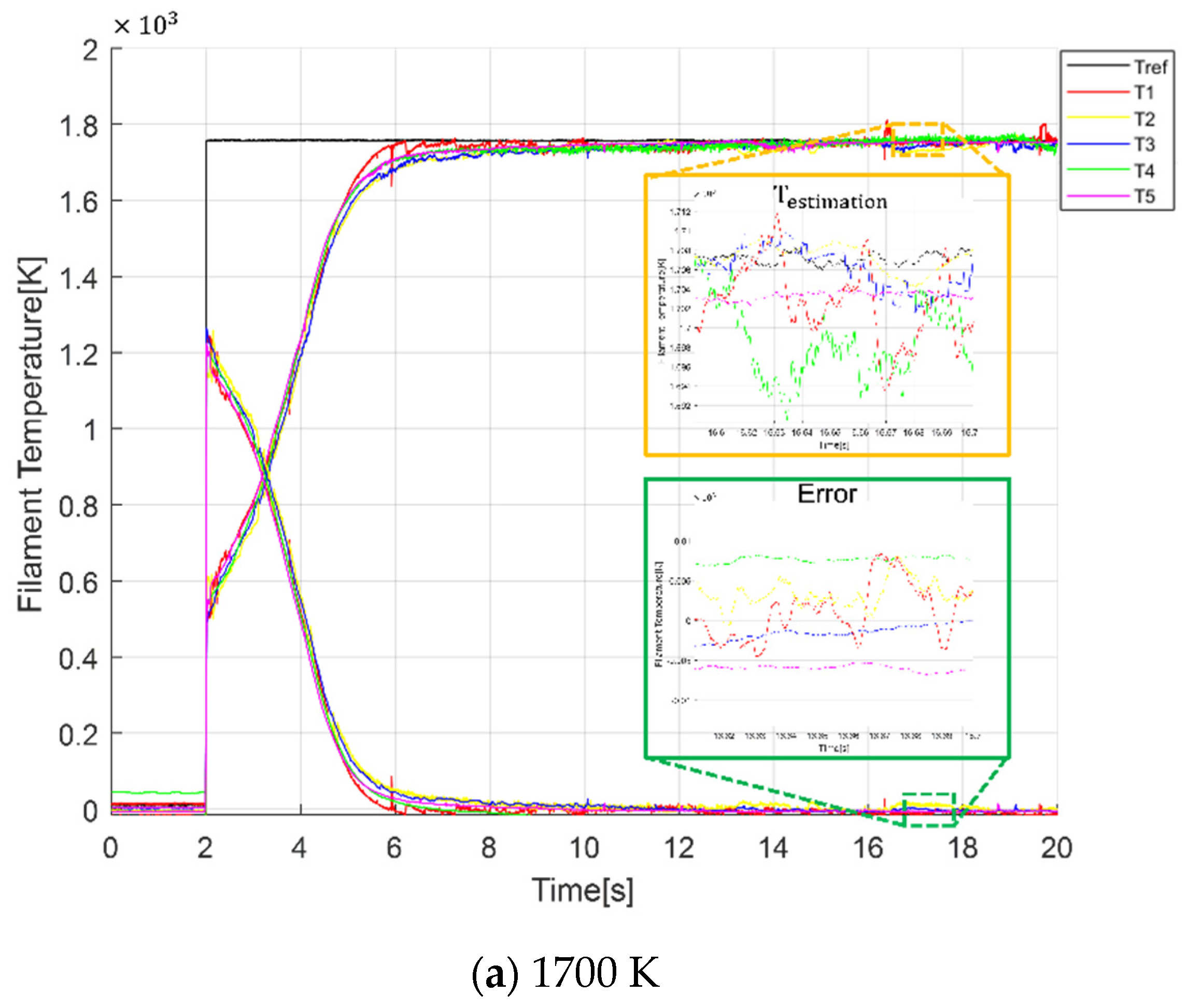 Applsci 11 10588 g009a