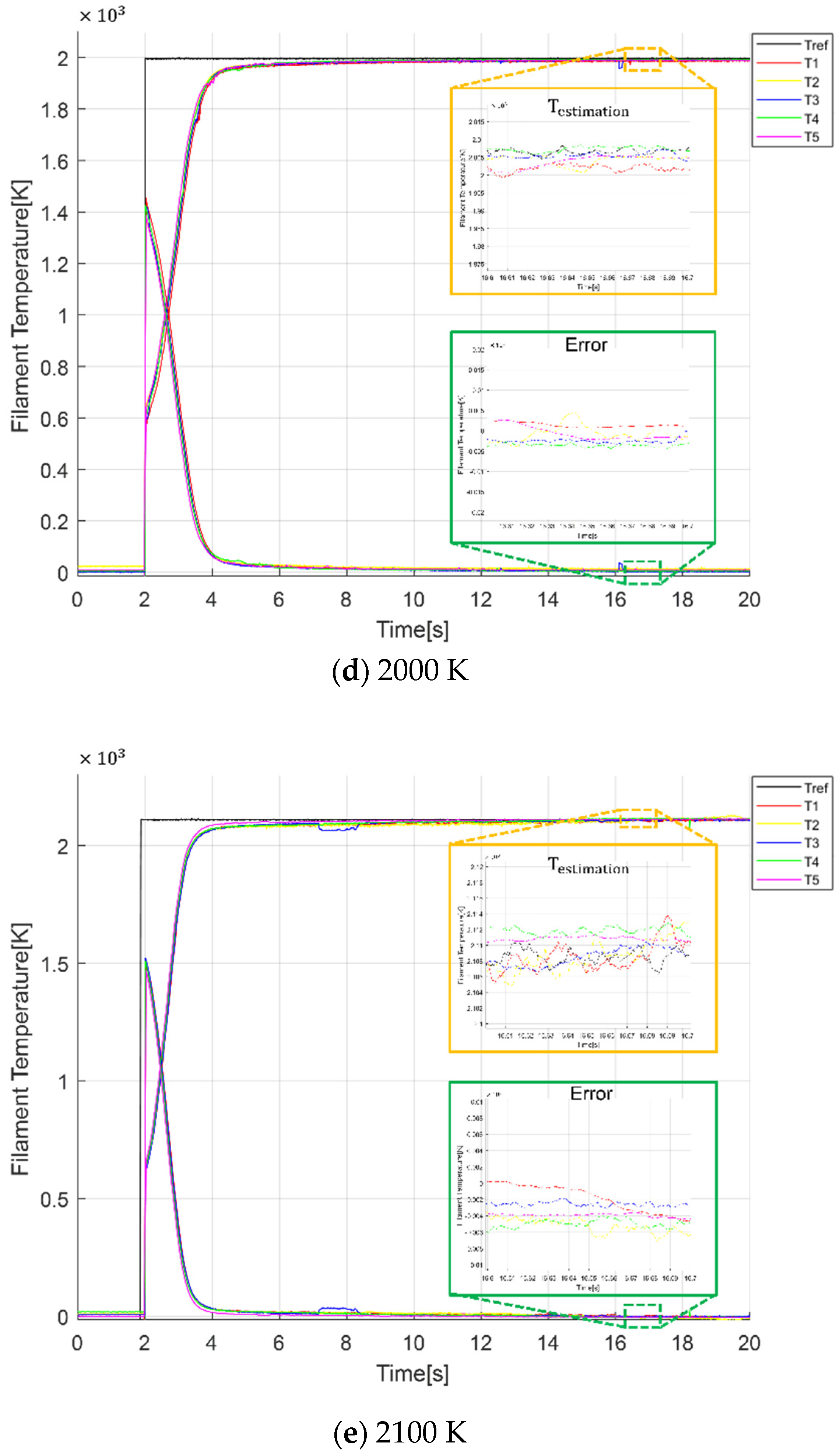 Applsci 11 10588 g009c