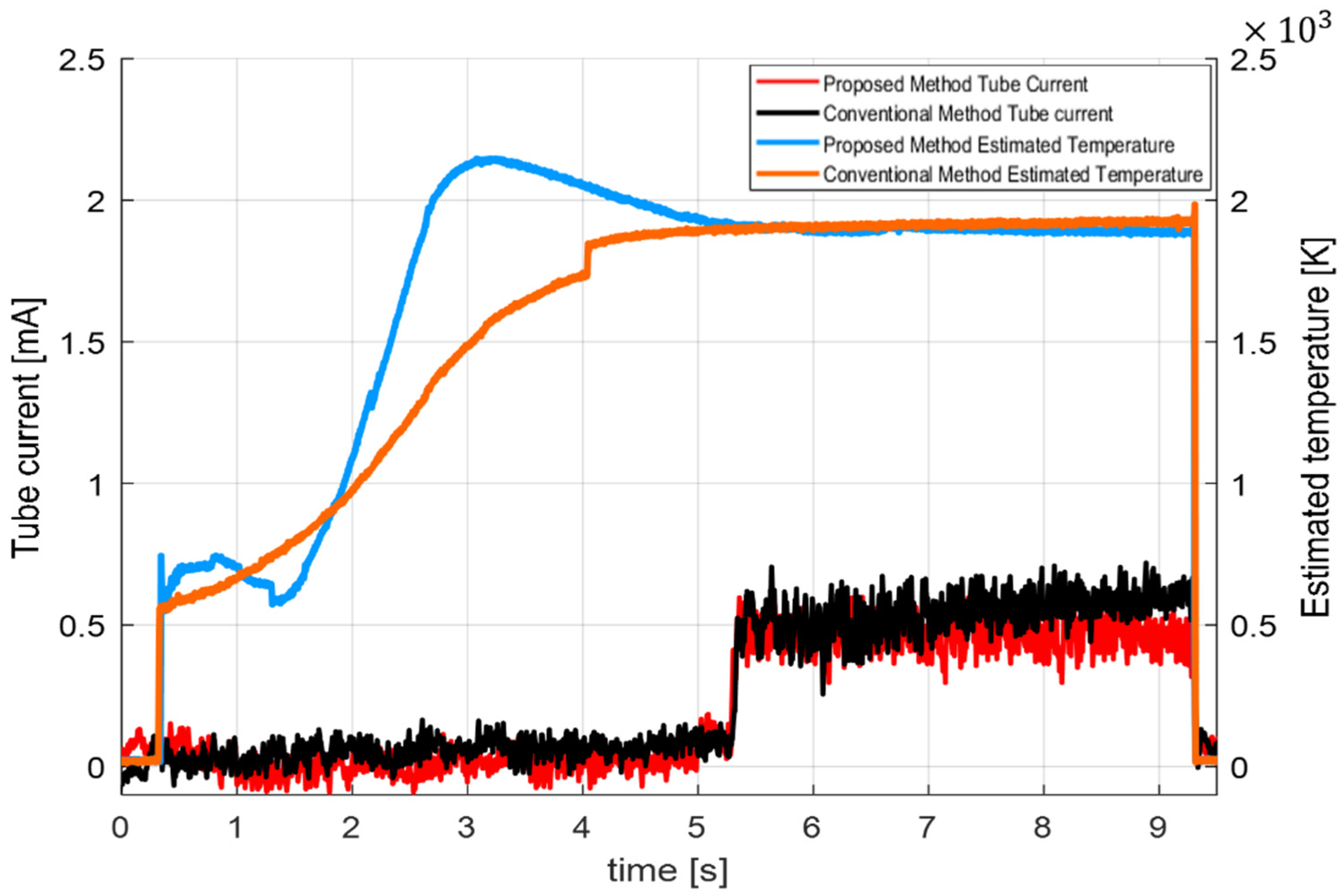 Applsci 11 10588 g010