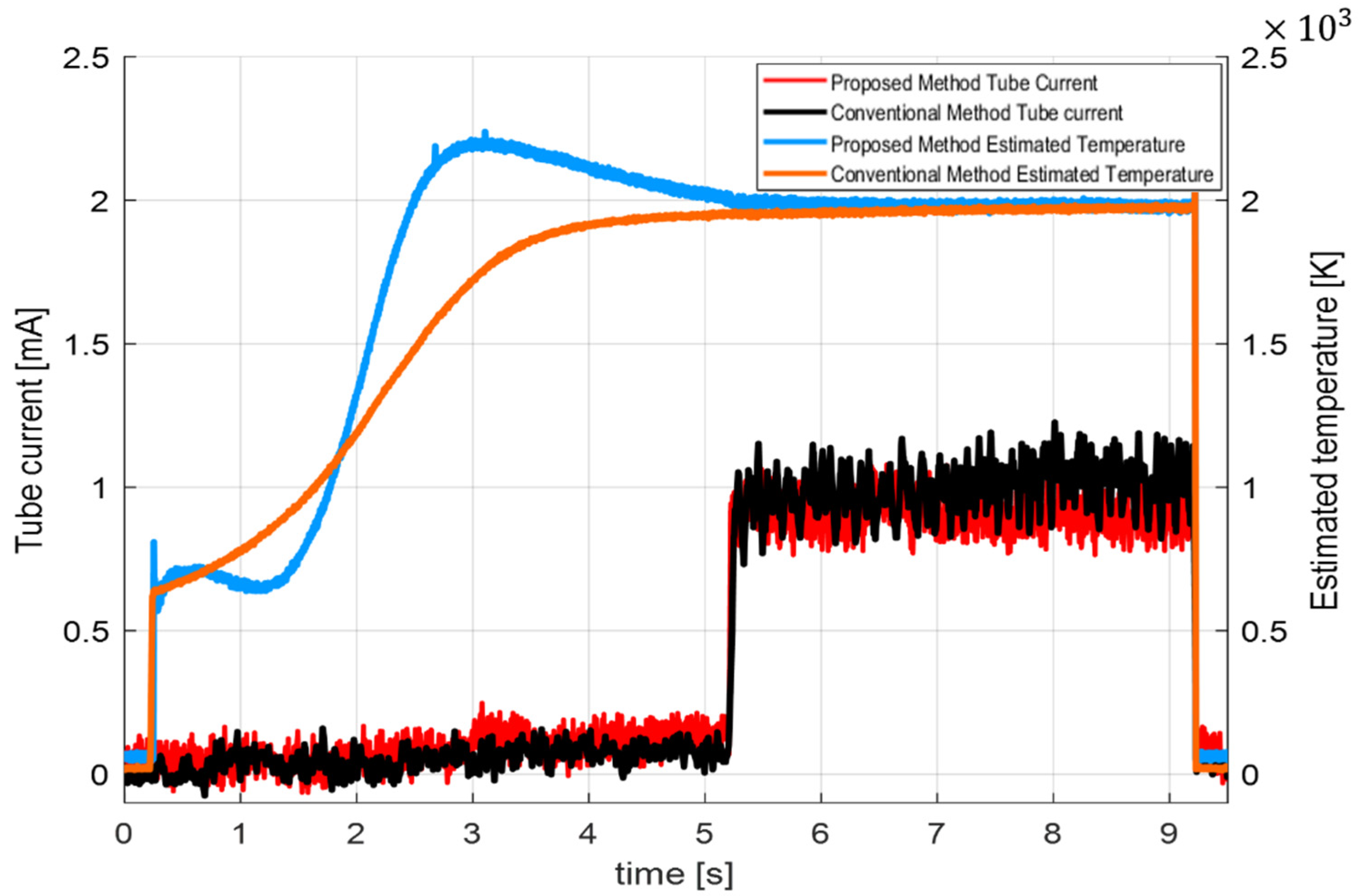 Applsci 11 10588 g011