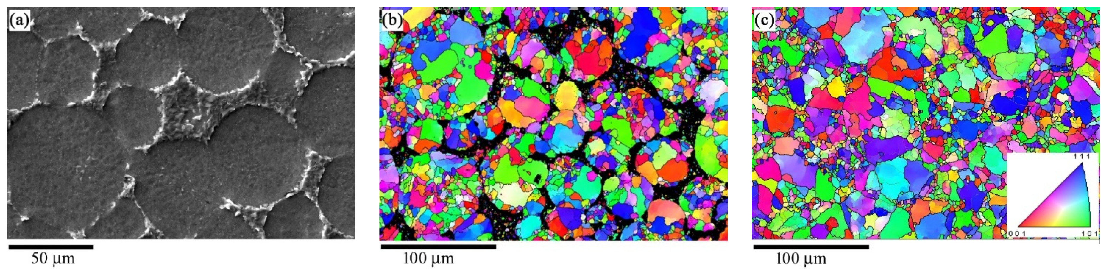 Applsci 11 10590 g001