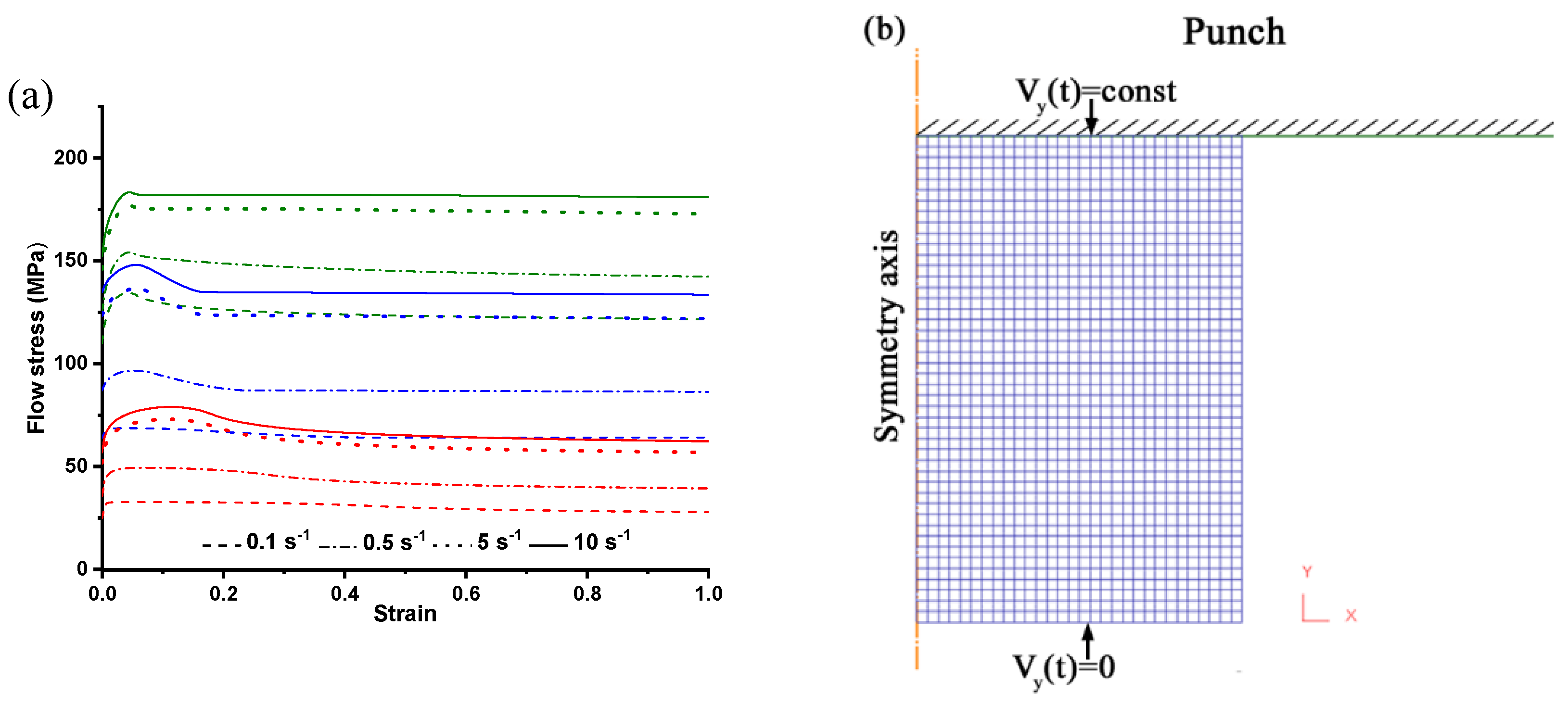 Applsci 11 10590 g003