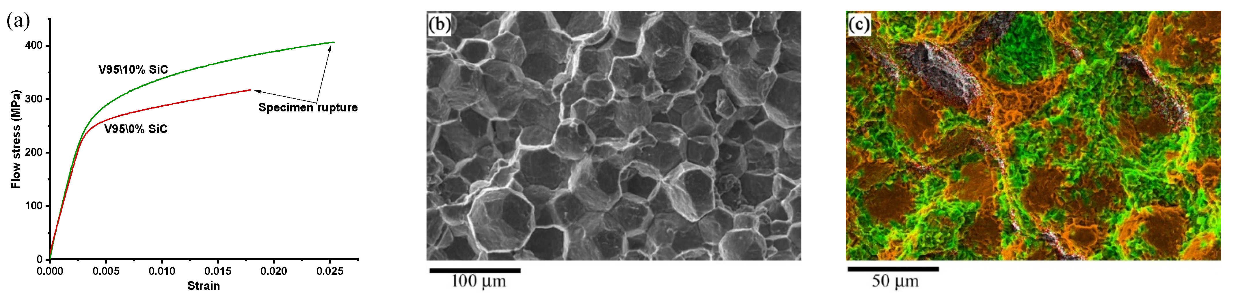 Applsci 11 10590 g004