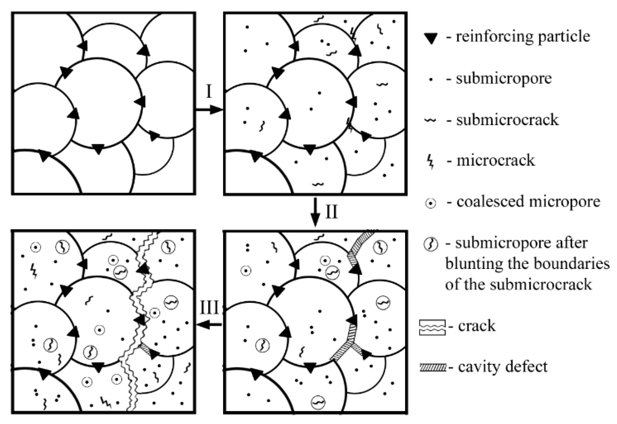Applsci 11 10590 g006