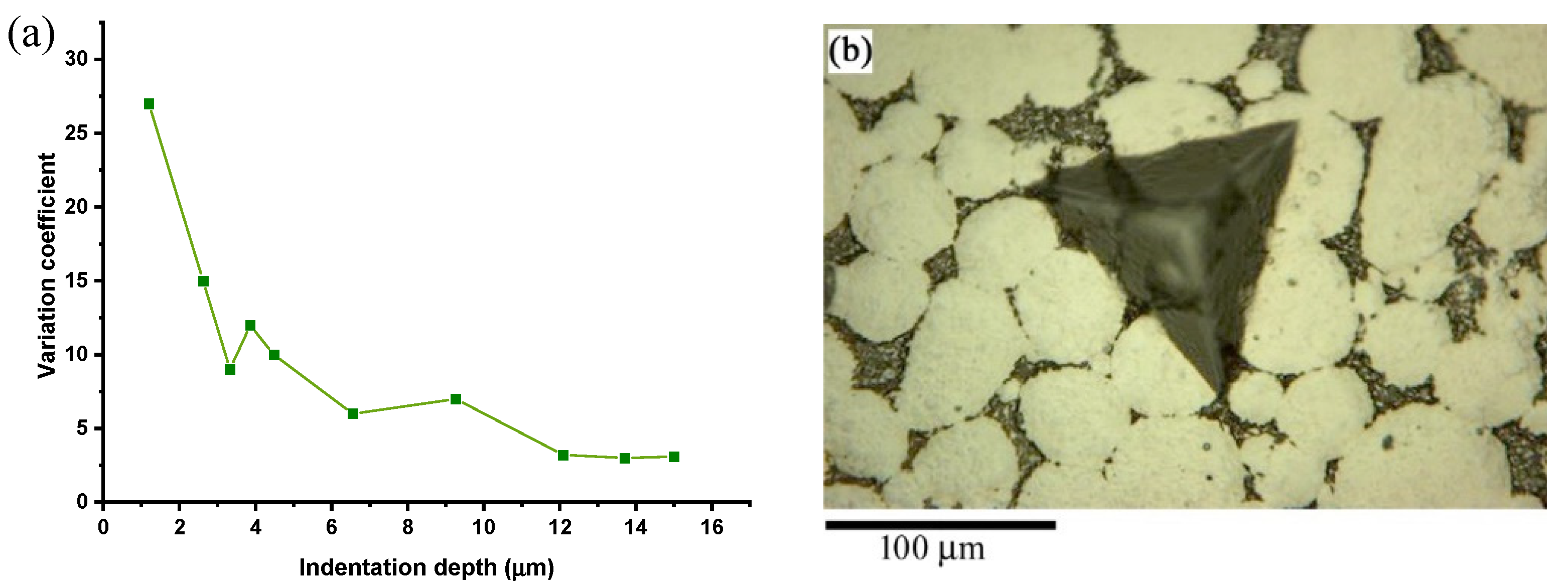 Applsci 11 10590 g010