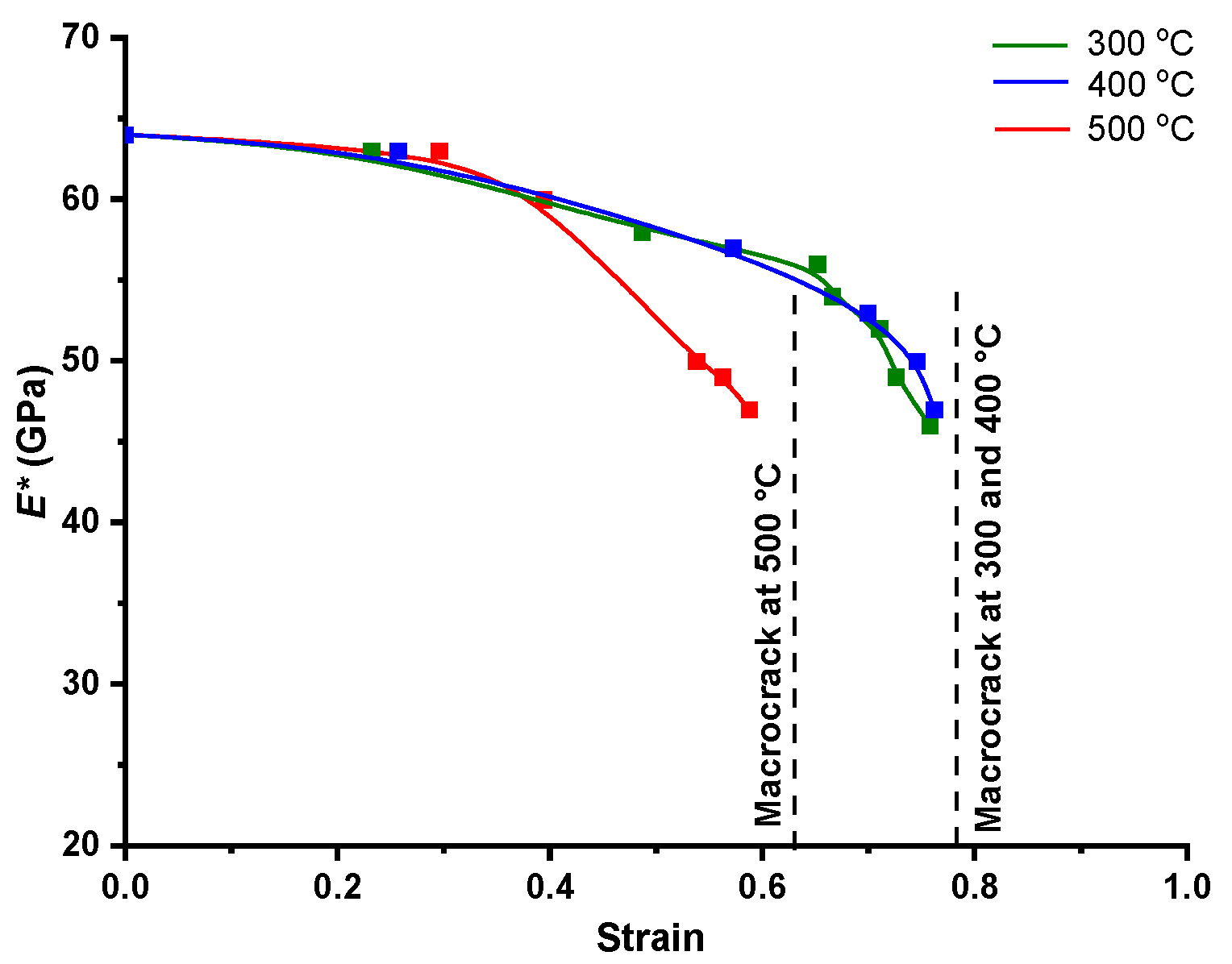 Applsci 11 10590 g011