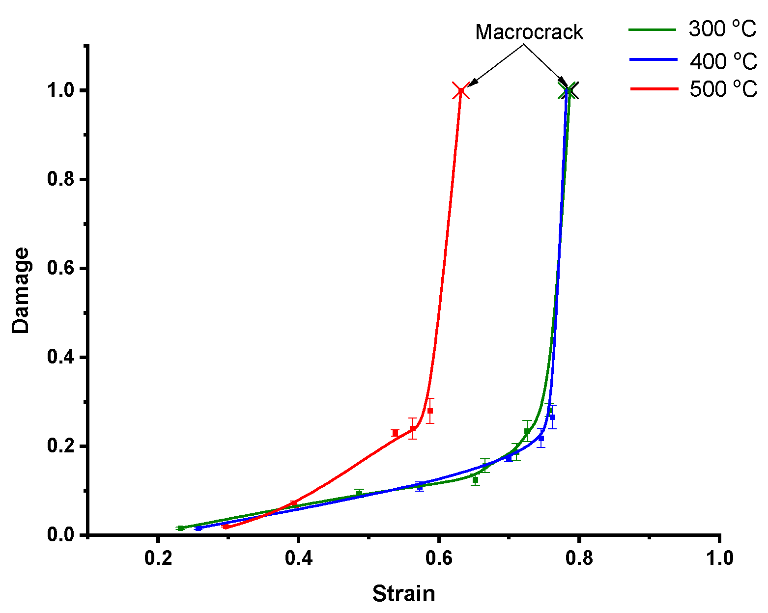 Applsci 11 10590 g012