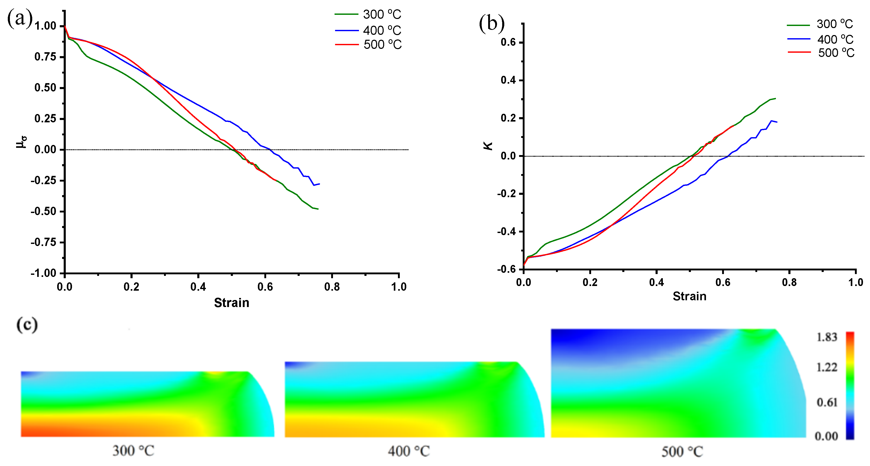 Applsci 11 10590 g013