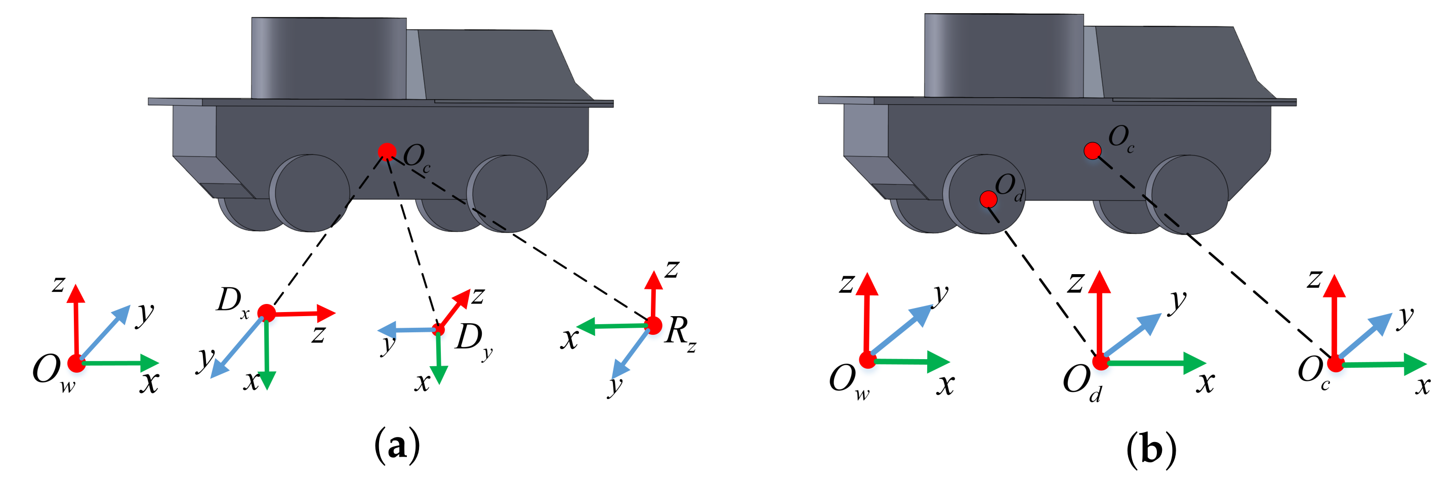 Applsci 11 10591 g003