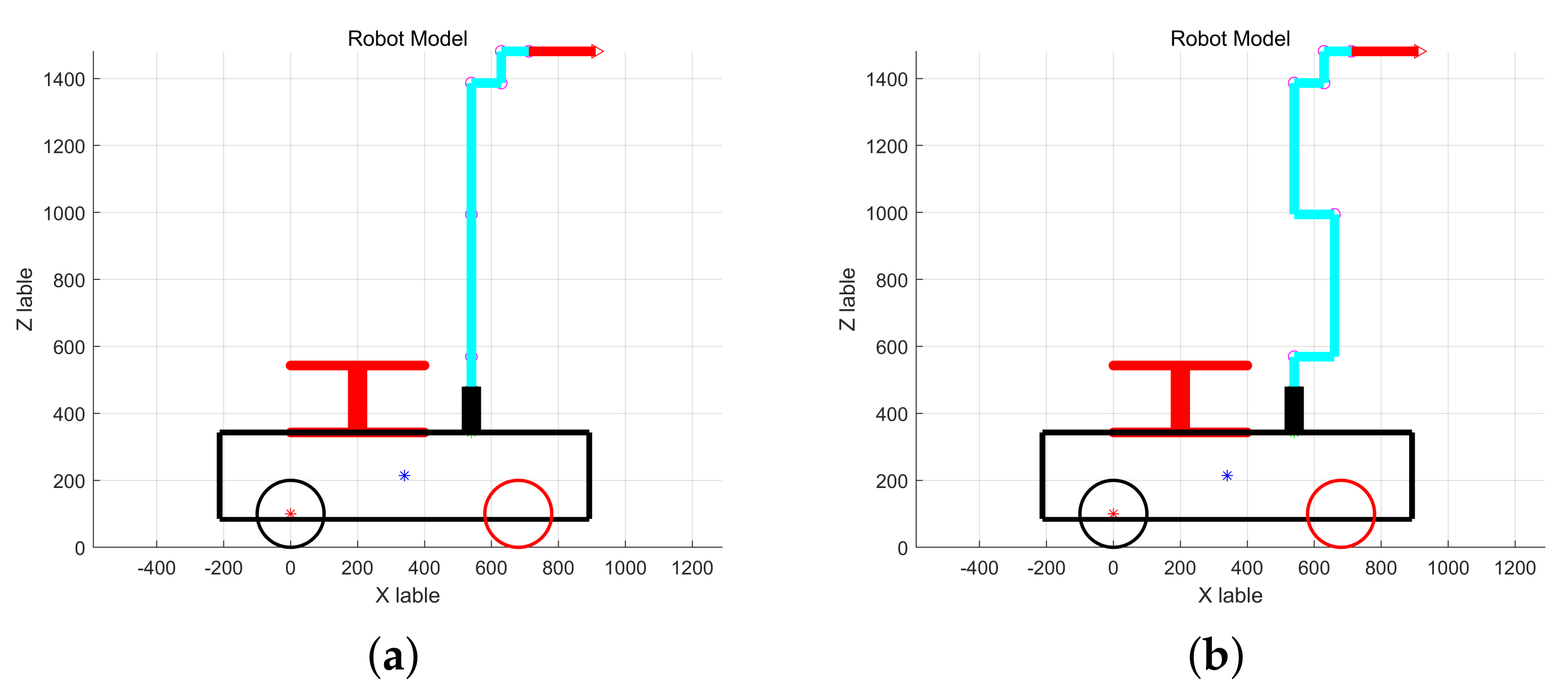 Applsci 11 10591 g006