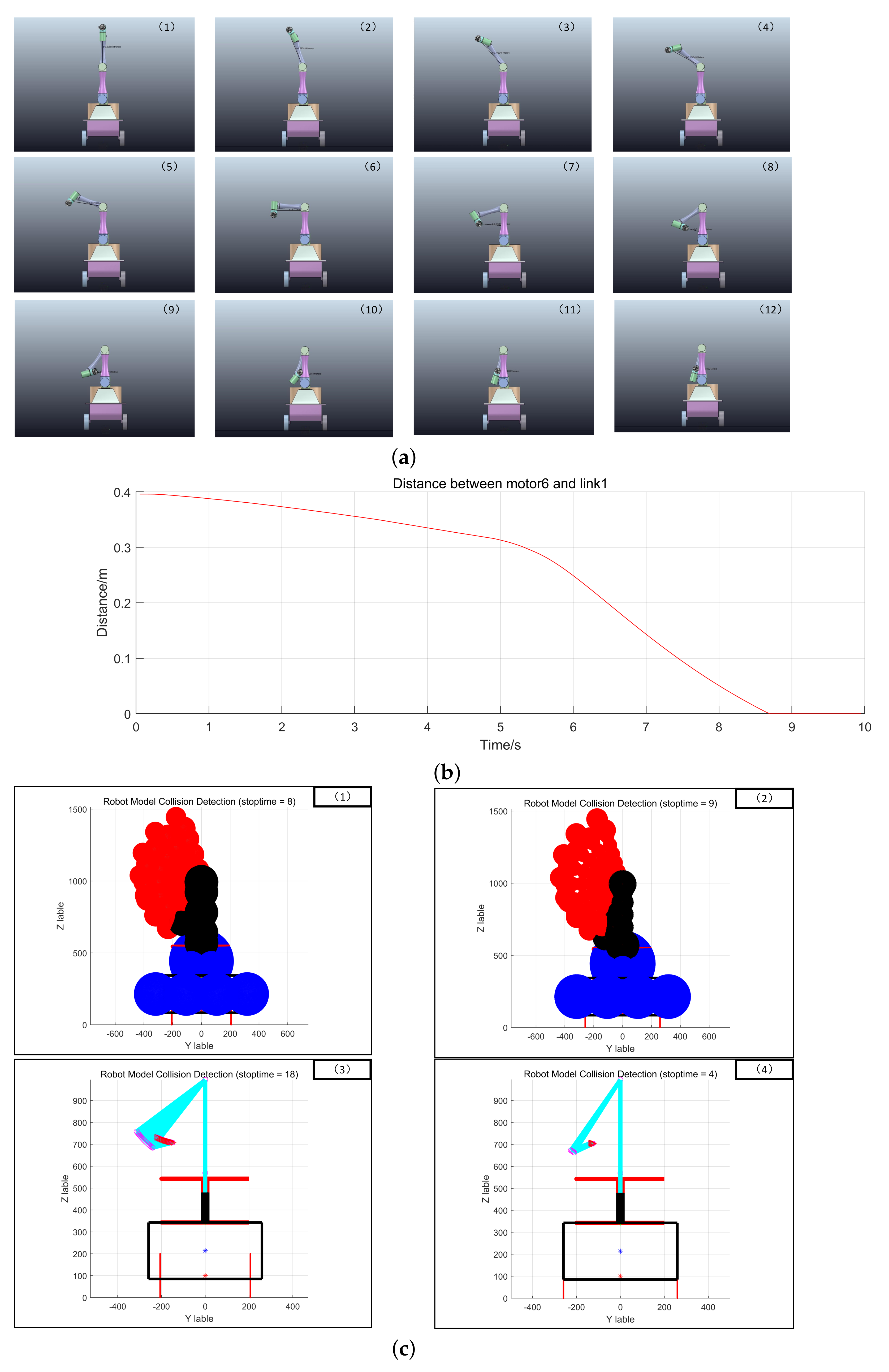 Applsci 11 10591 g009