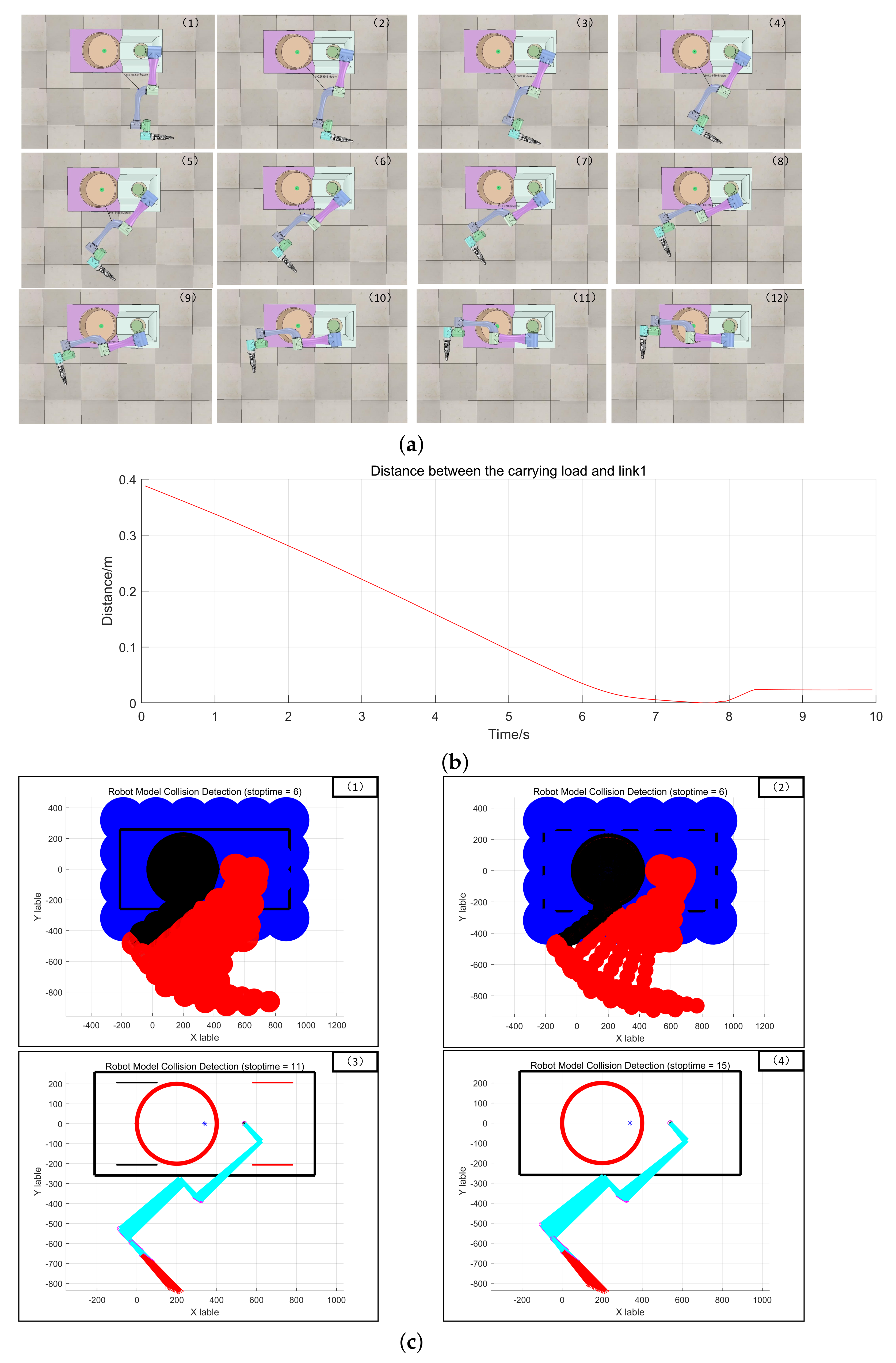 Applsci 11 10591 g010