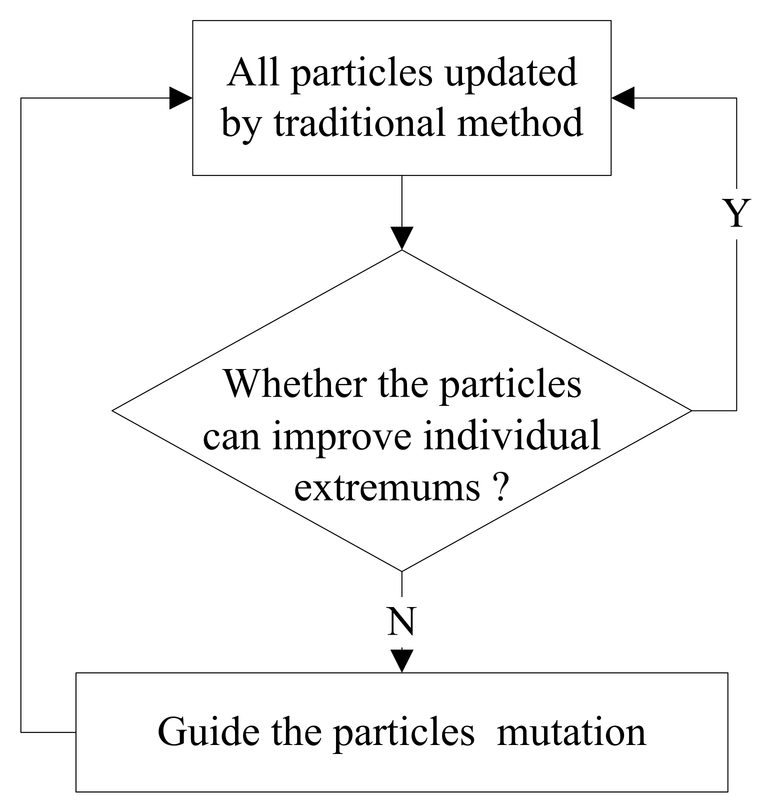 Applsci 11 10592 g001