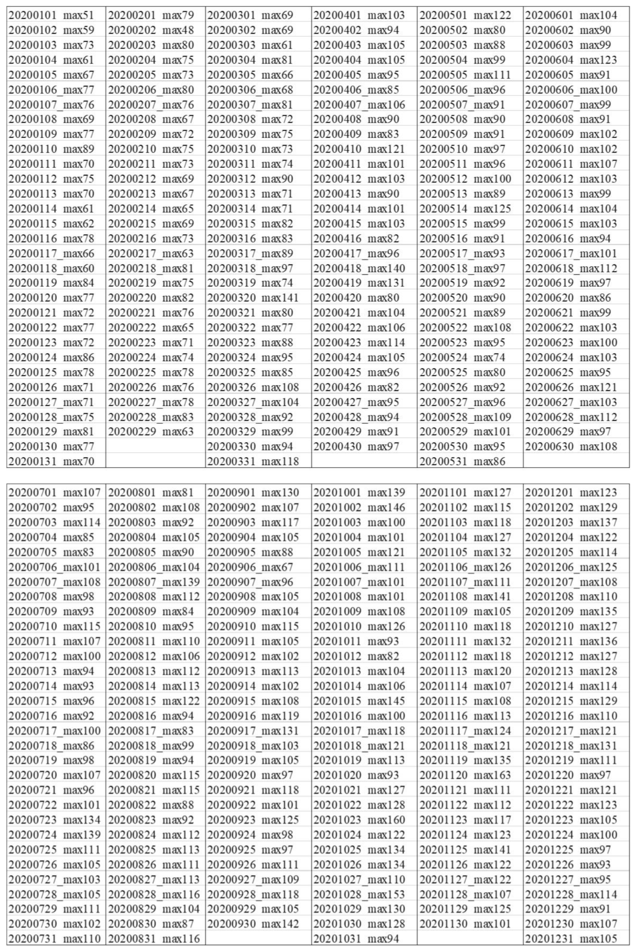 Applsci 11 10596 g003