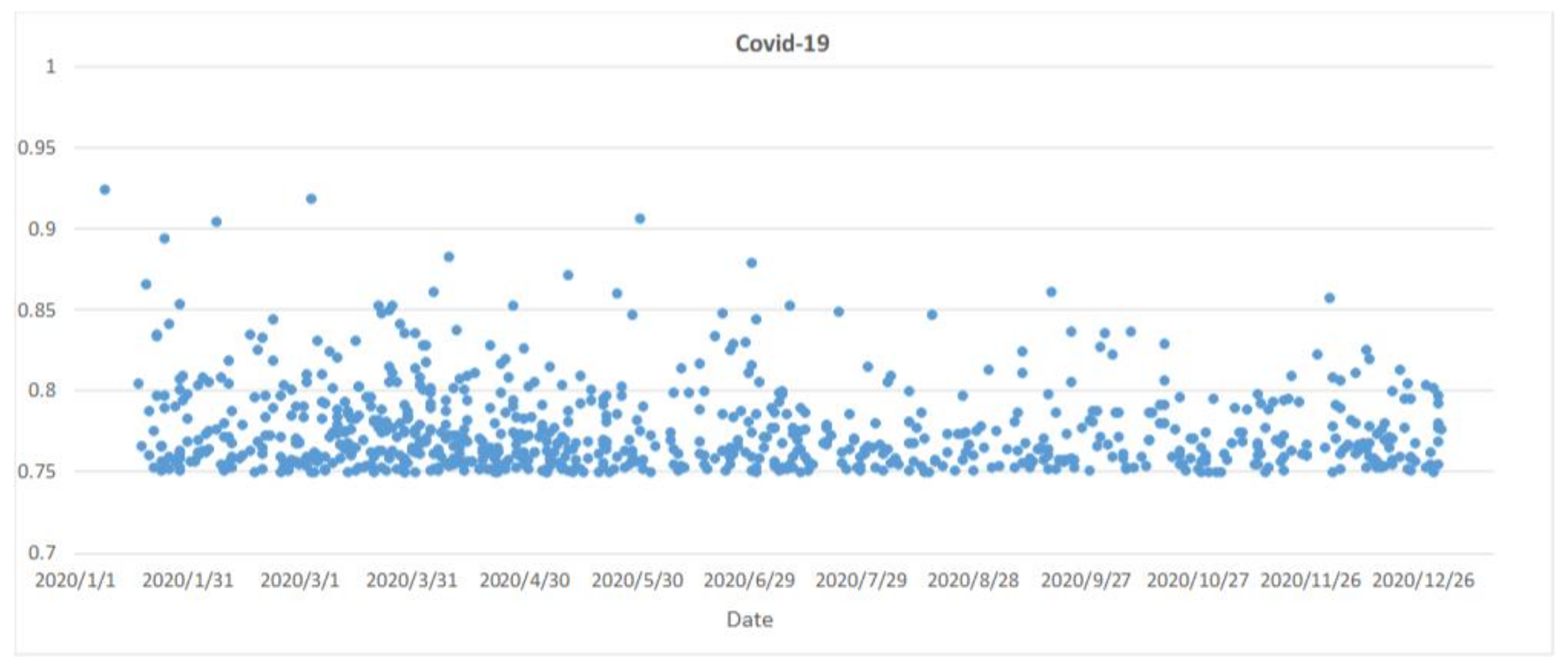 Applsci 11 10596 g004