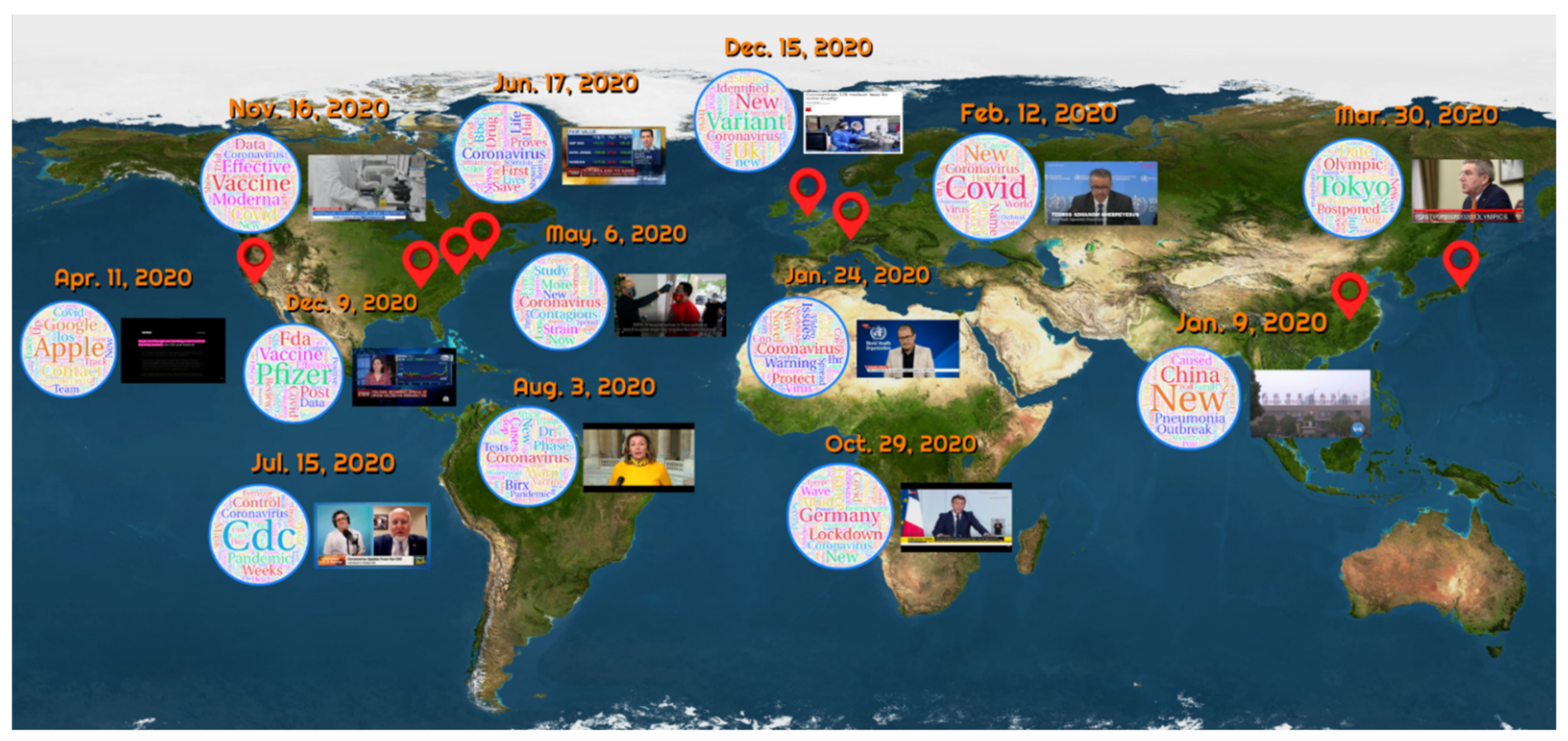 Applsci 11 10596 g005