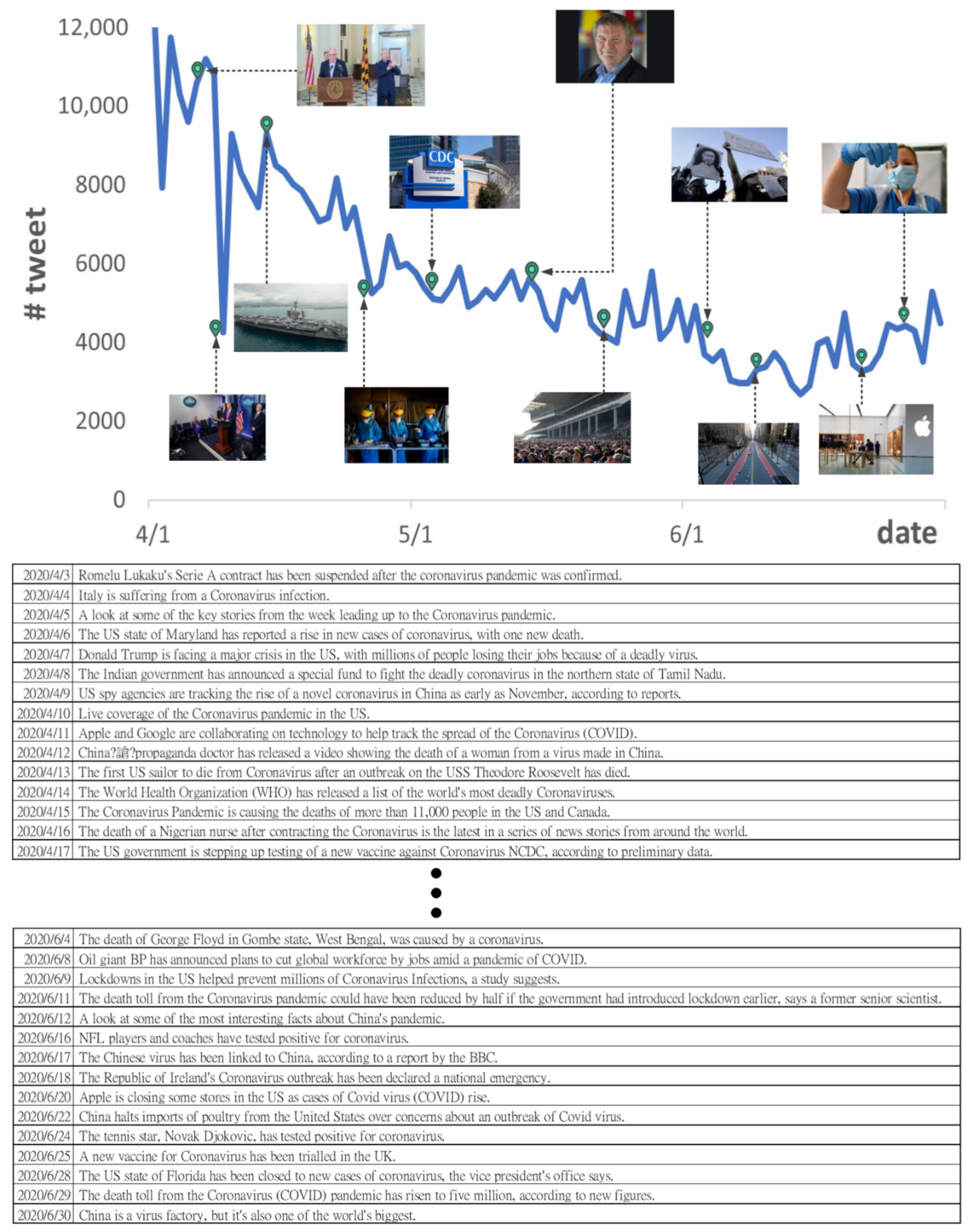 Applsci 11 10596 g0a1