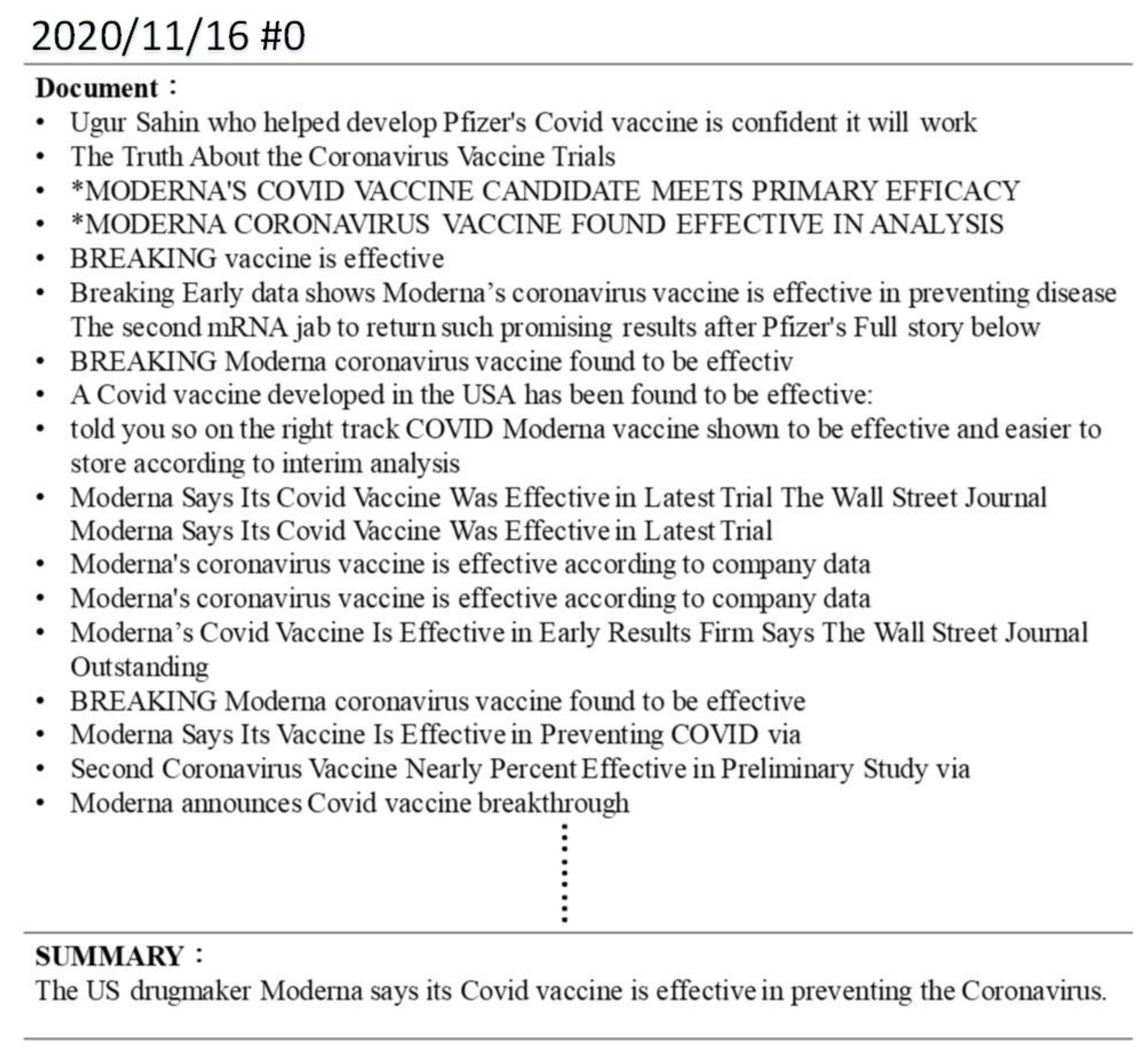 Applsci 11 10596 g0a10