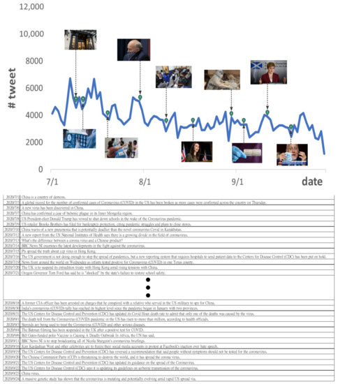 Applsci 11 10596 g0a2 550