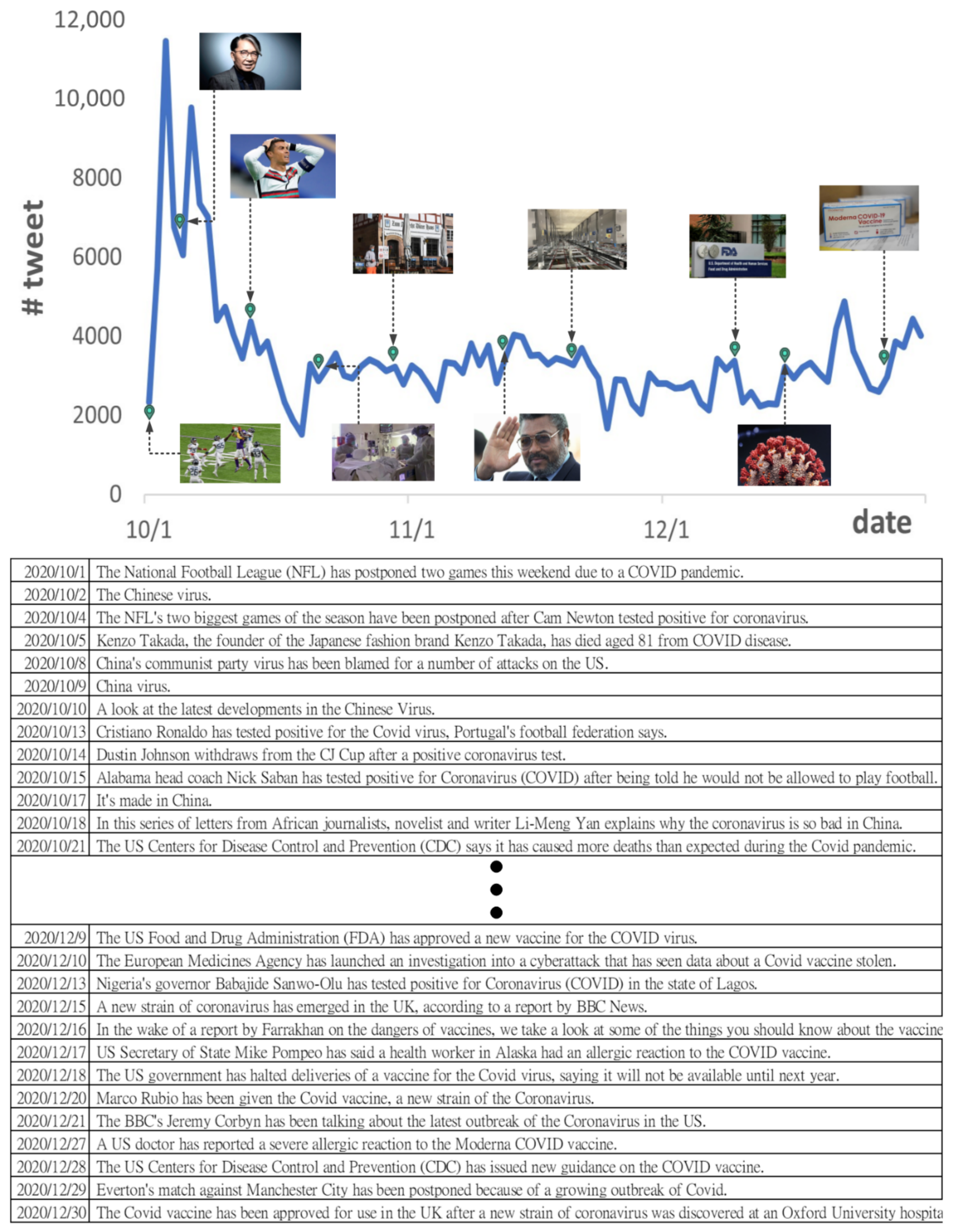 Applsci 11 10596 g0a3