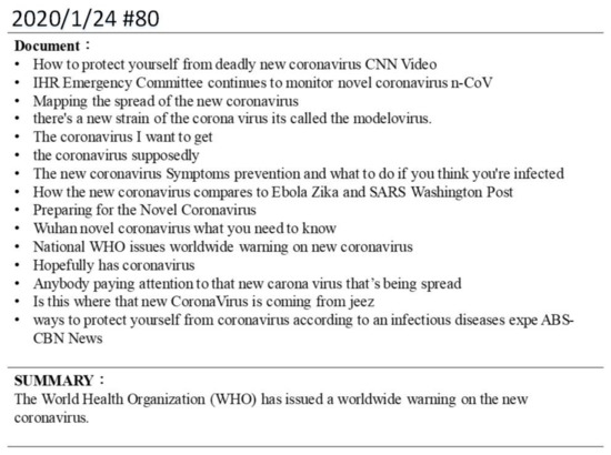 Applsci 11 10596 g0a4 550