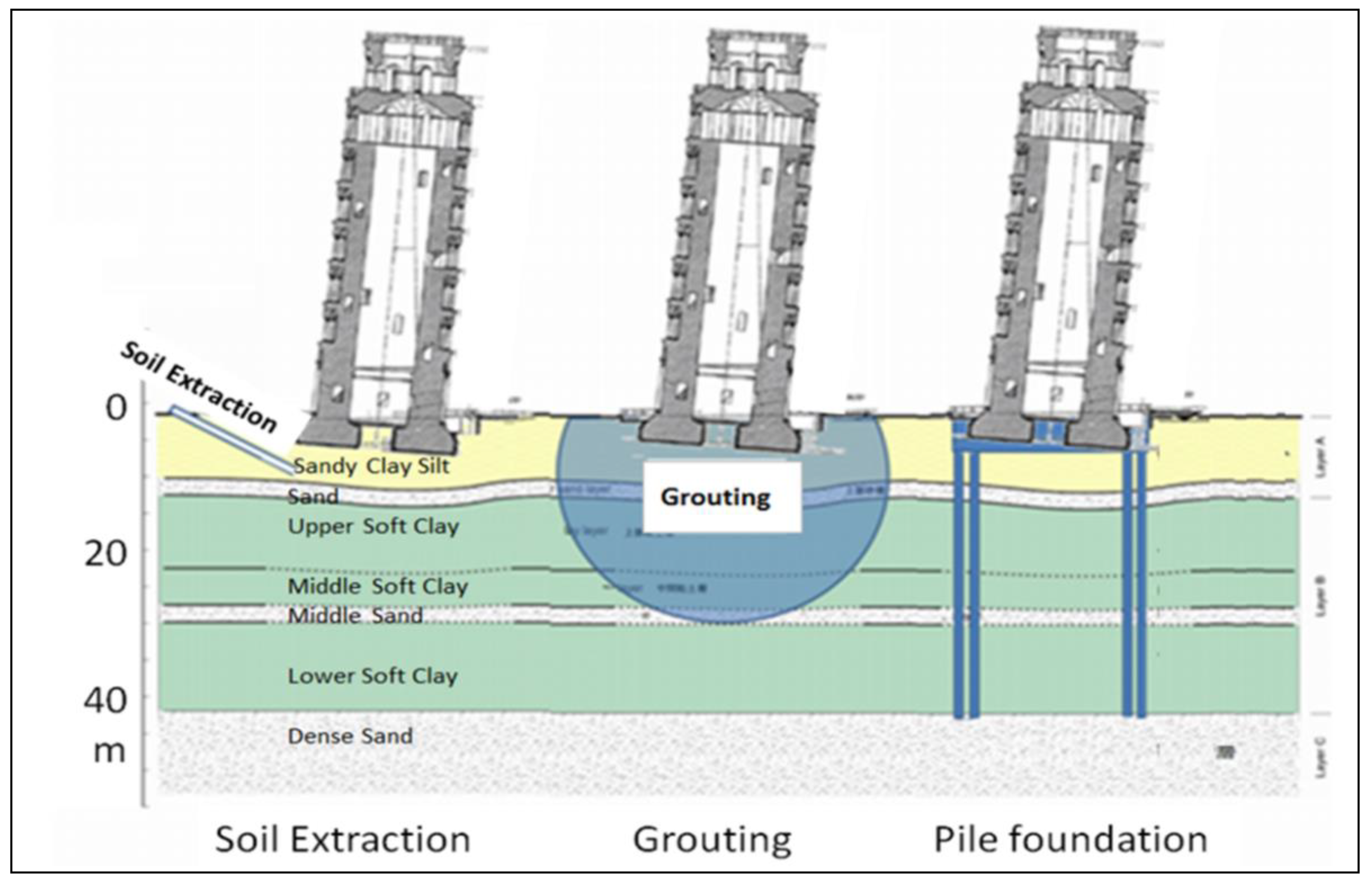 Applsci 11 10597 g001
