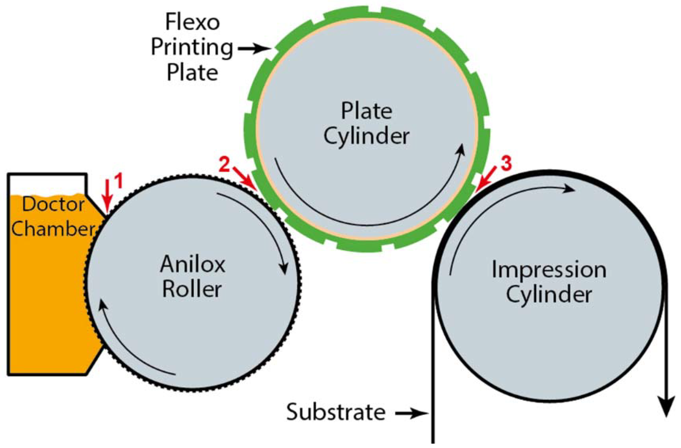 Applsci 11 10601 g002