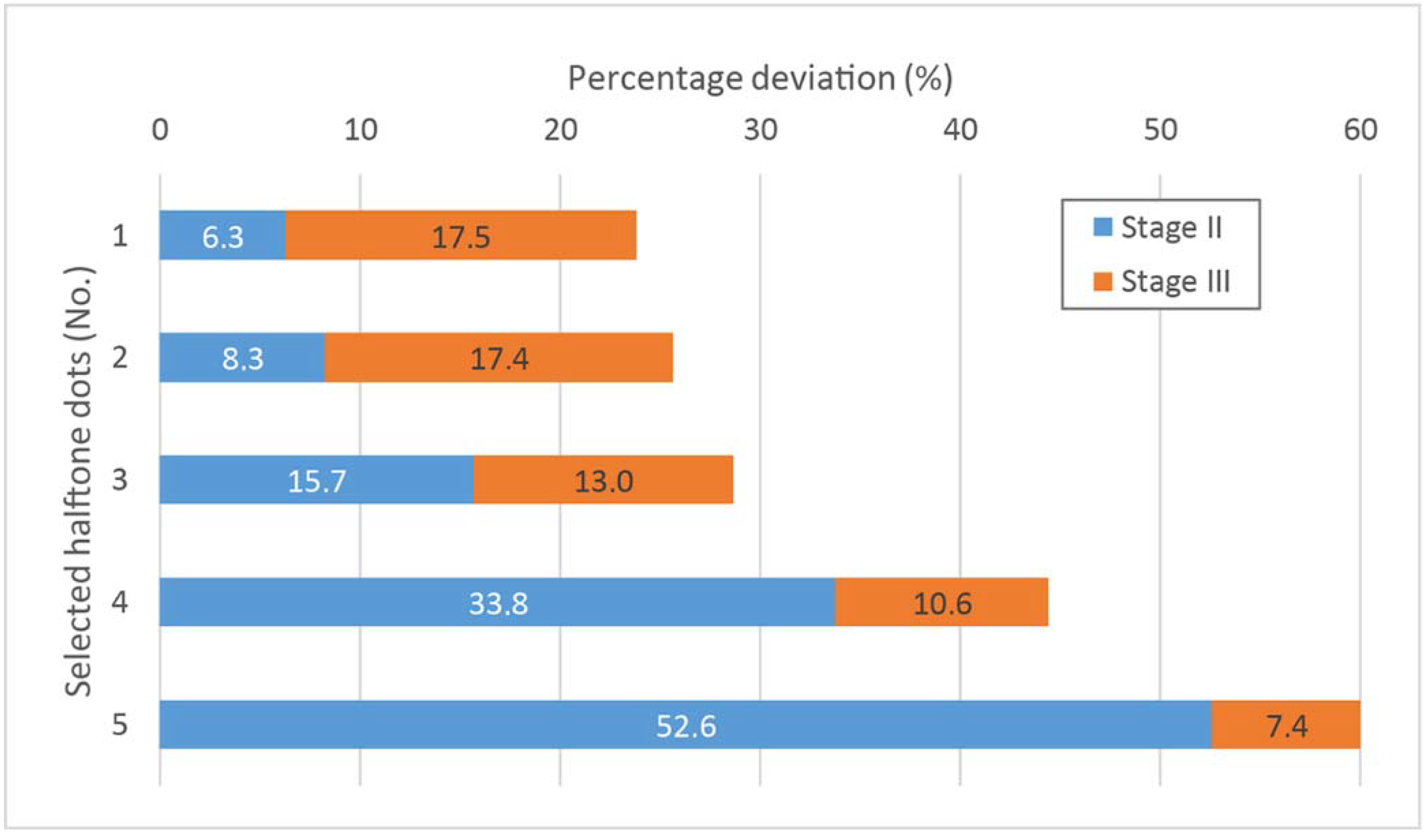 Applsci 11 10601 g006