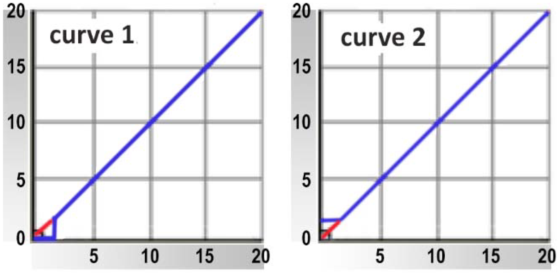 Applsci 11 10601 g010