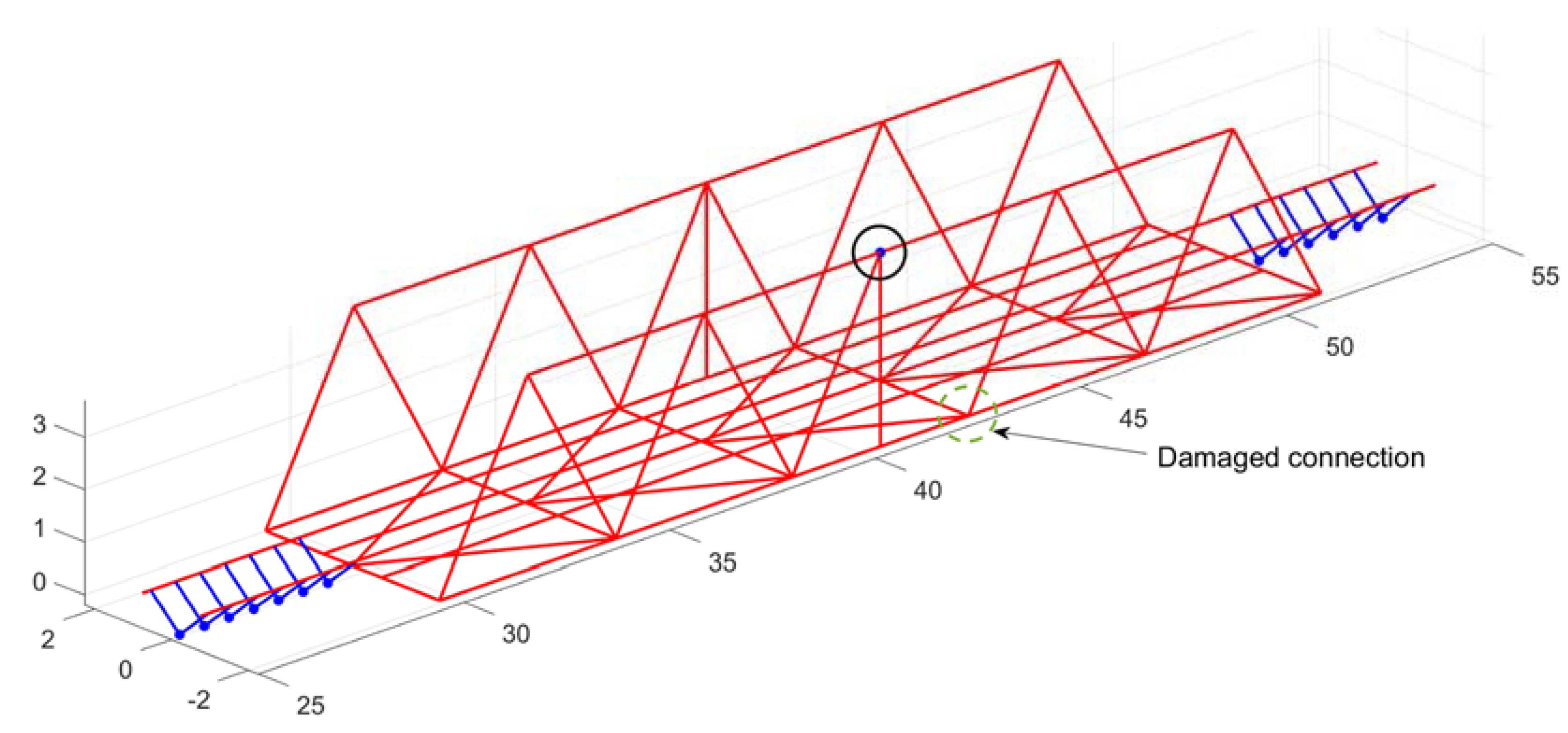 Applsci 11 10605 g002