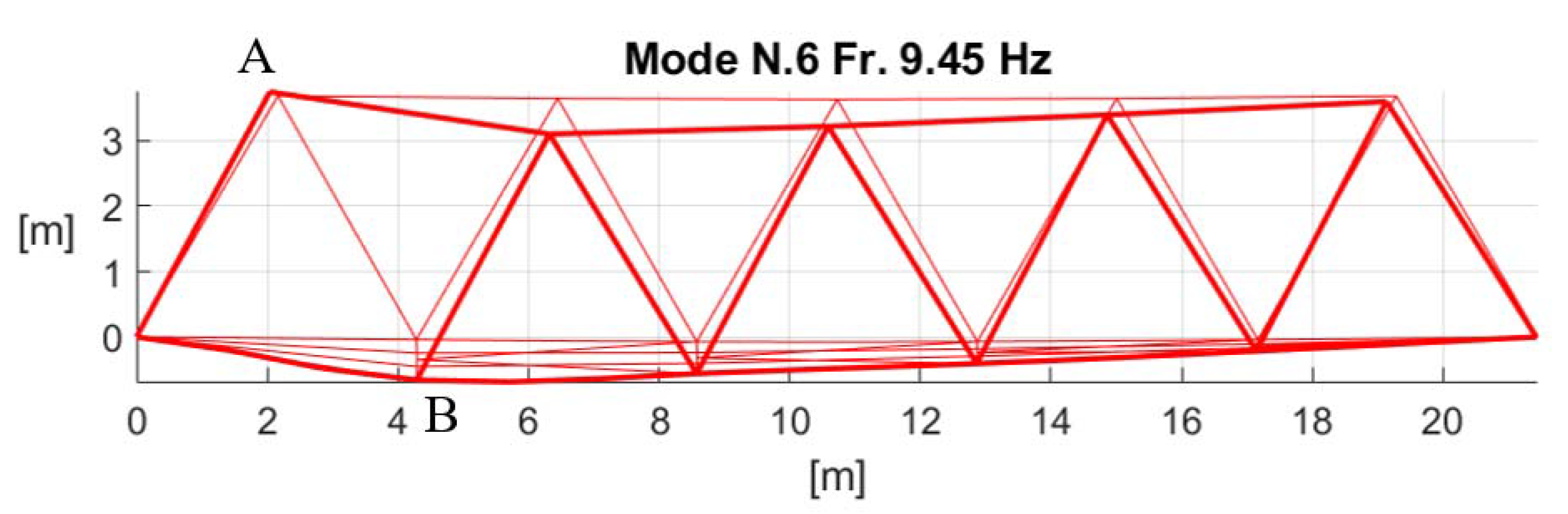 Applsci 11 10605 g014