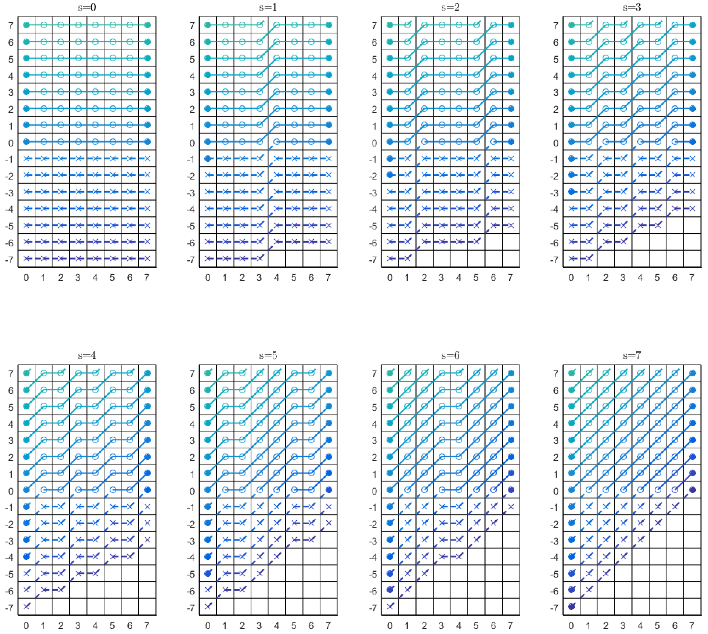 Applsci 11 10606 g005