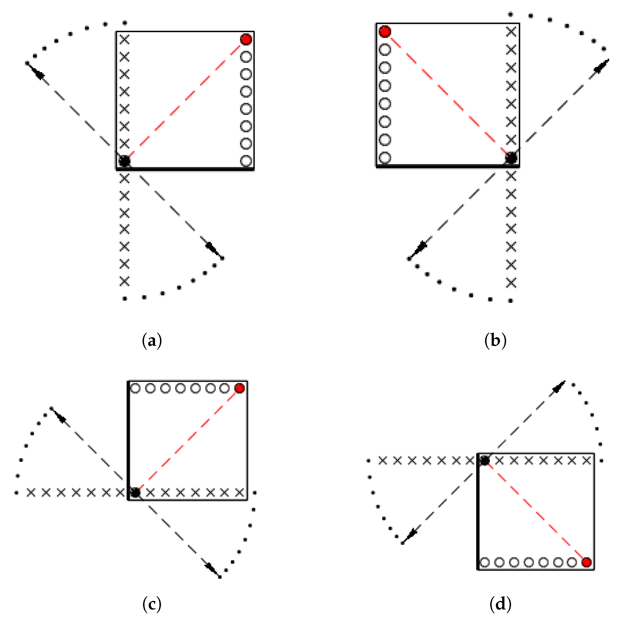 Applsci 11 10606 g006