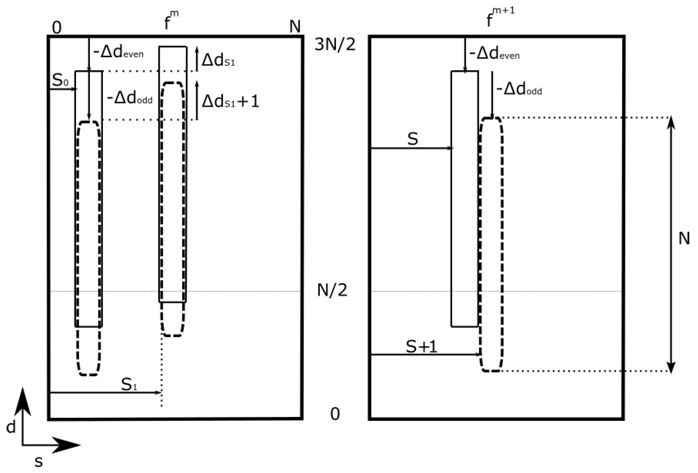 Applsci 11 10606 g011