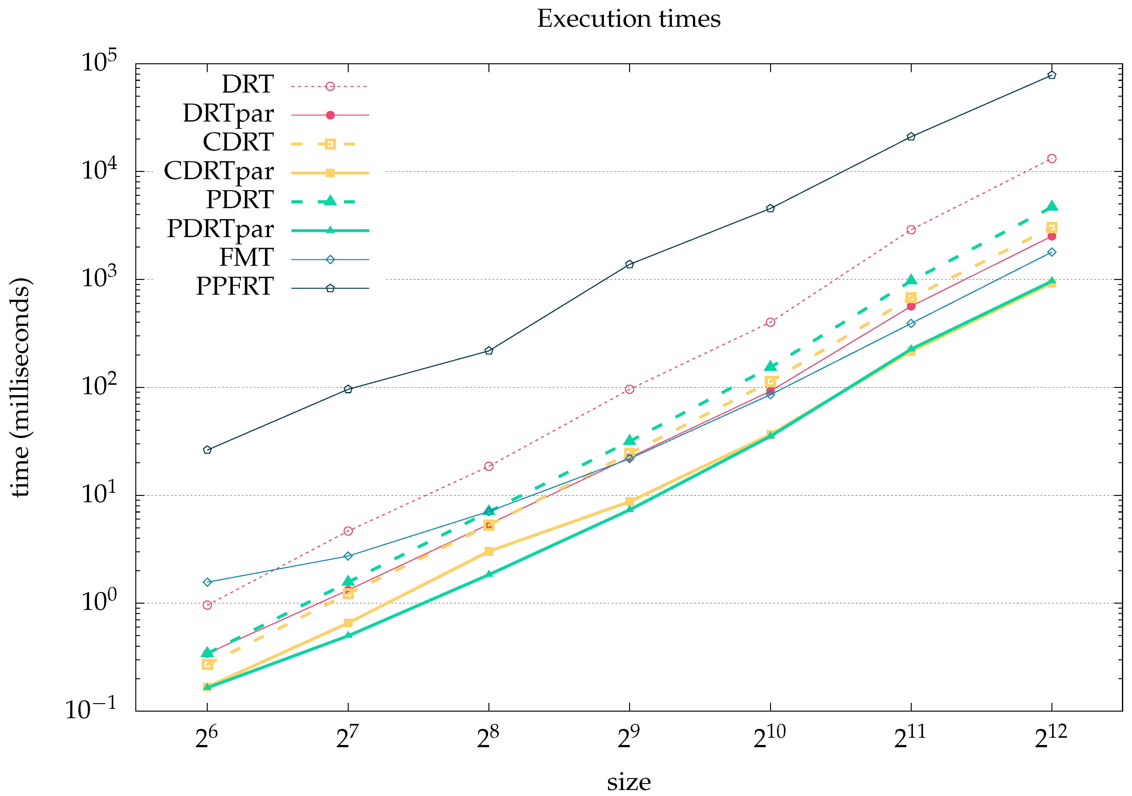 Applsci 11 10606 g014