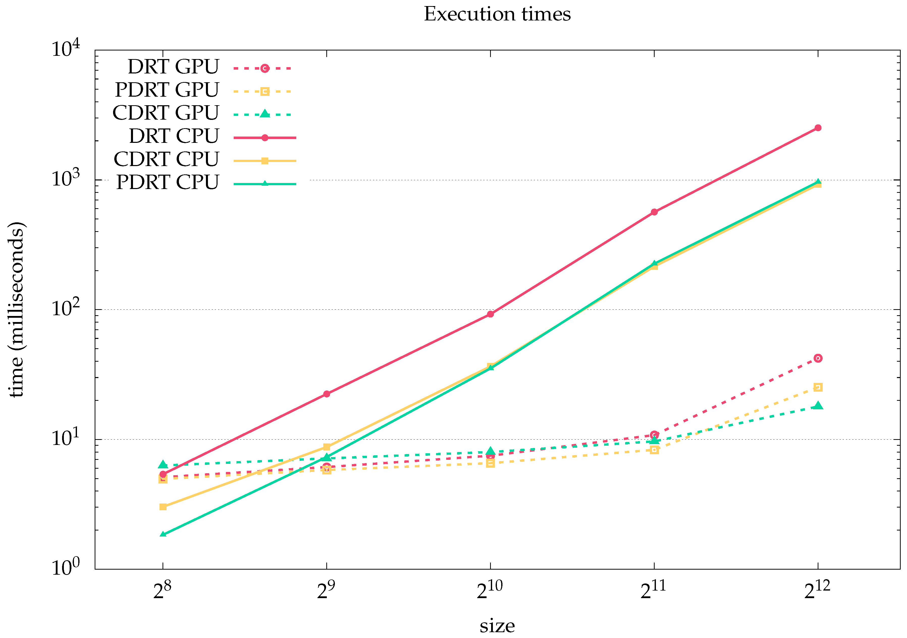 Applsci 11 10606 g015