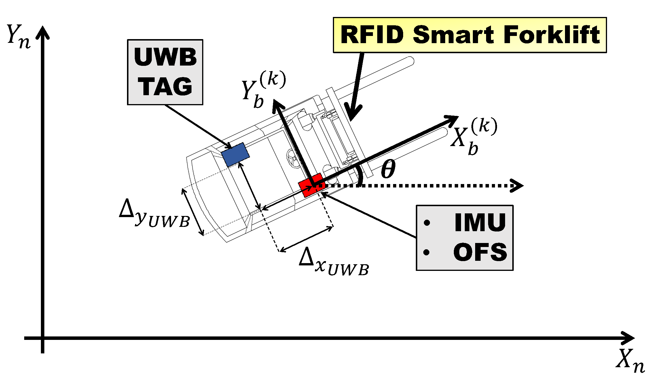 Applsci 11 10607 g001