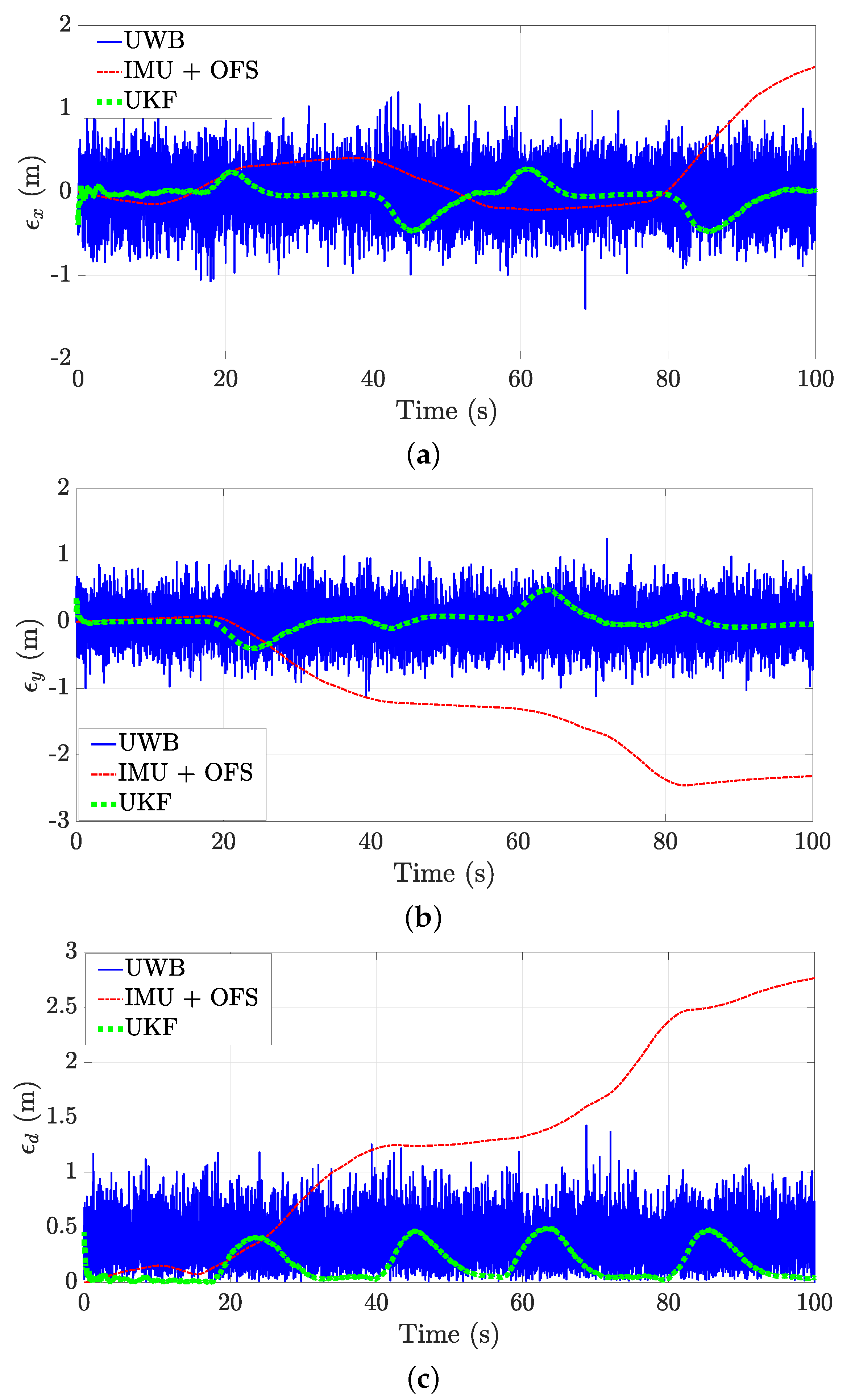 Applsci 11 10607 g004
