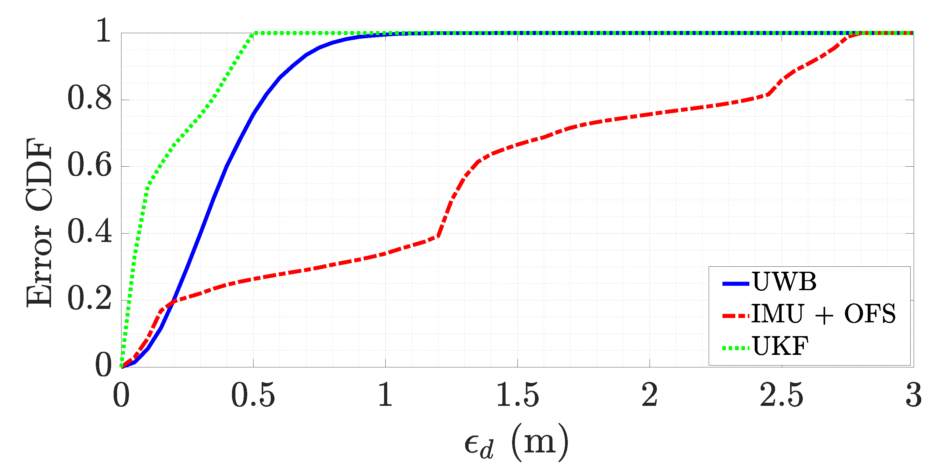 Applsci 11 10607 g005