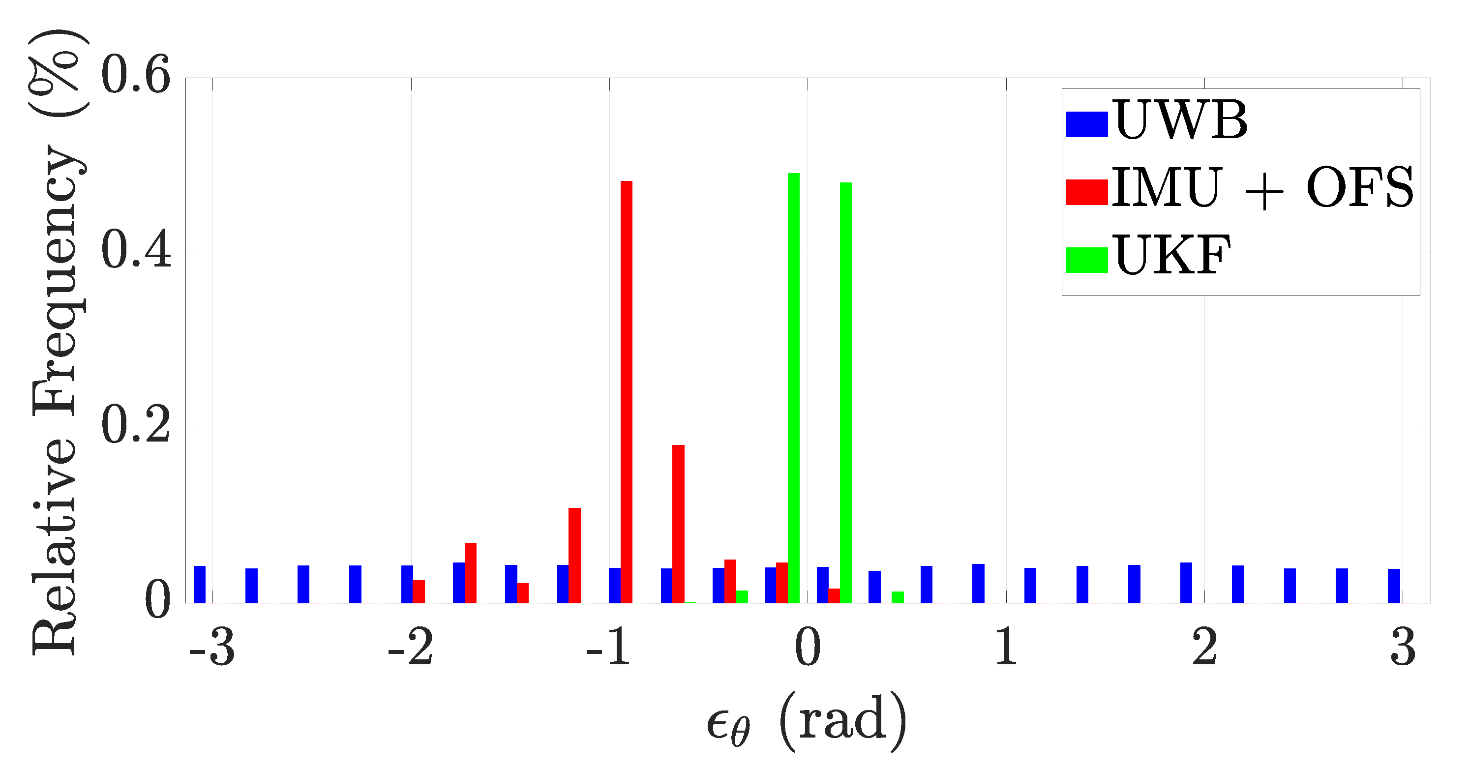 Applsci 11 10607 g006