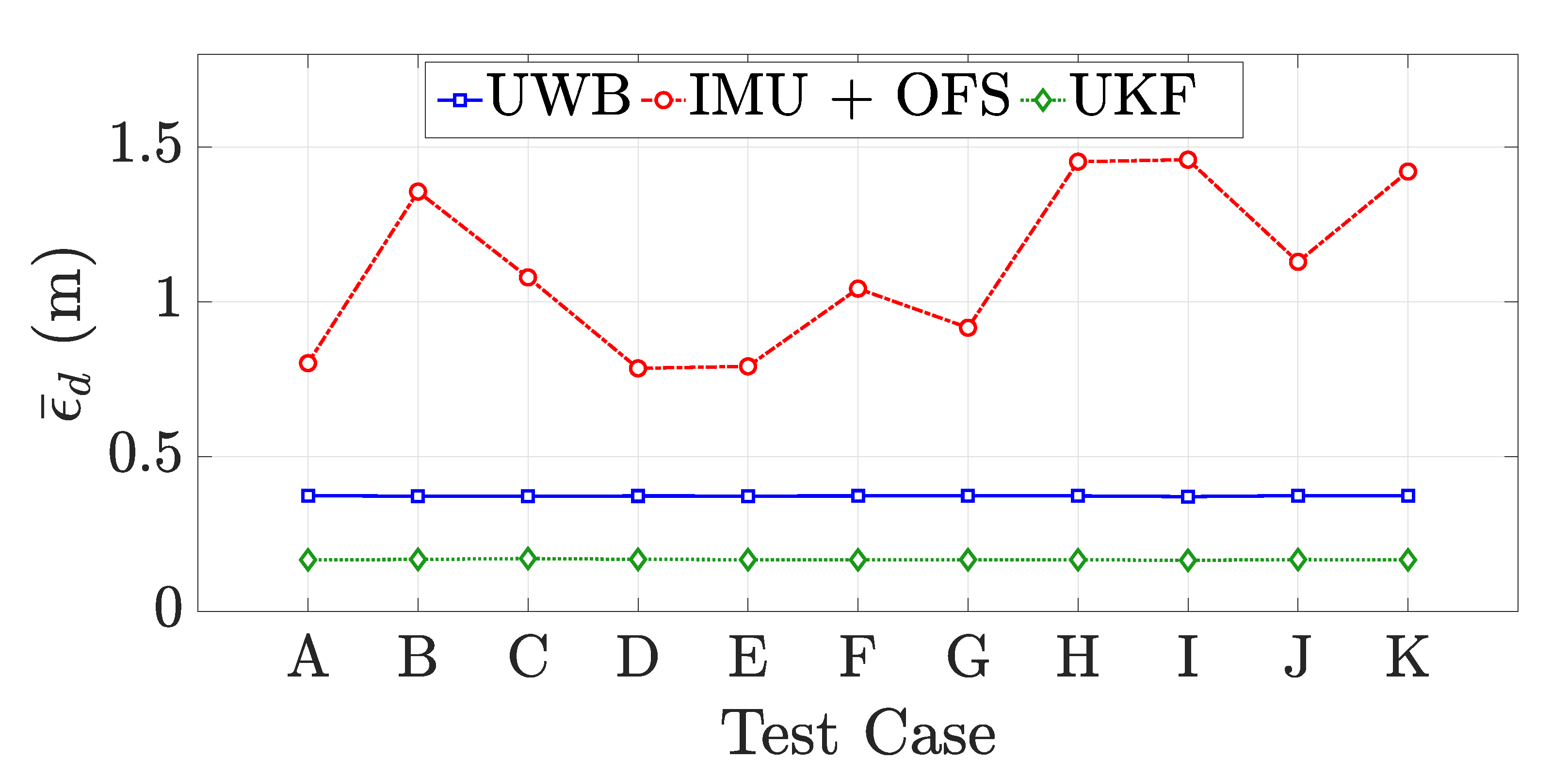 Applsci 11 10607 g008