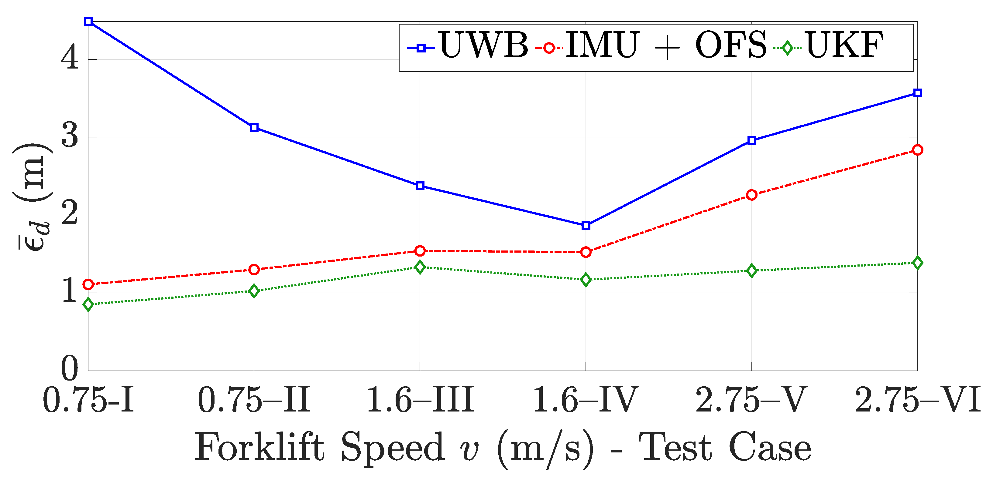 Applsci 11 10607 g014