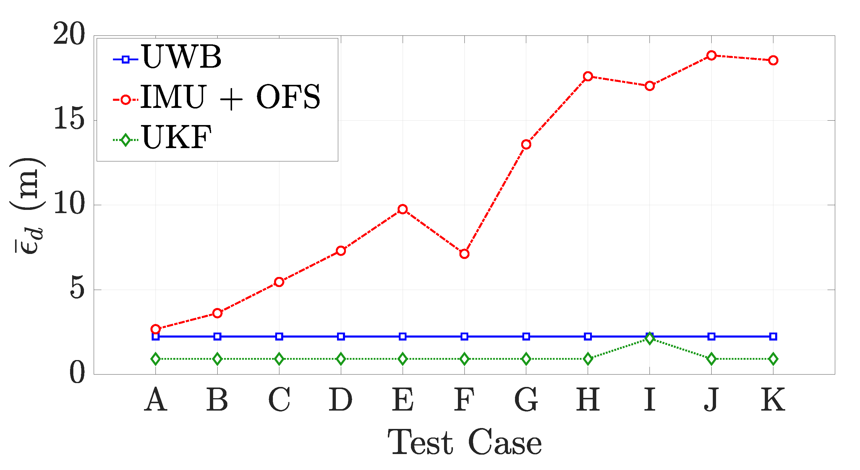 Applsci 11 10607 g015