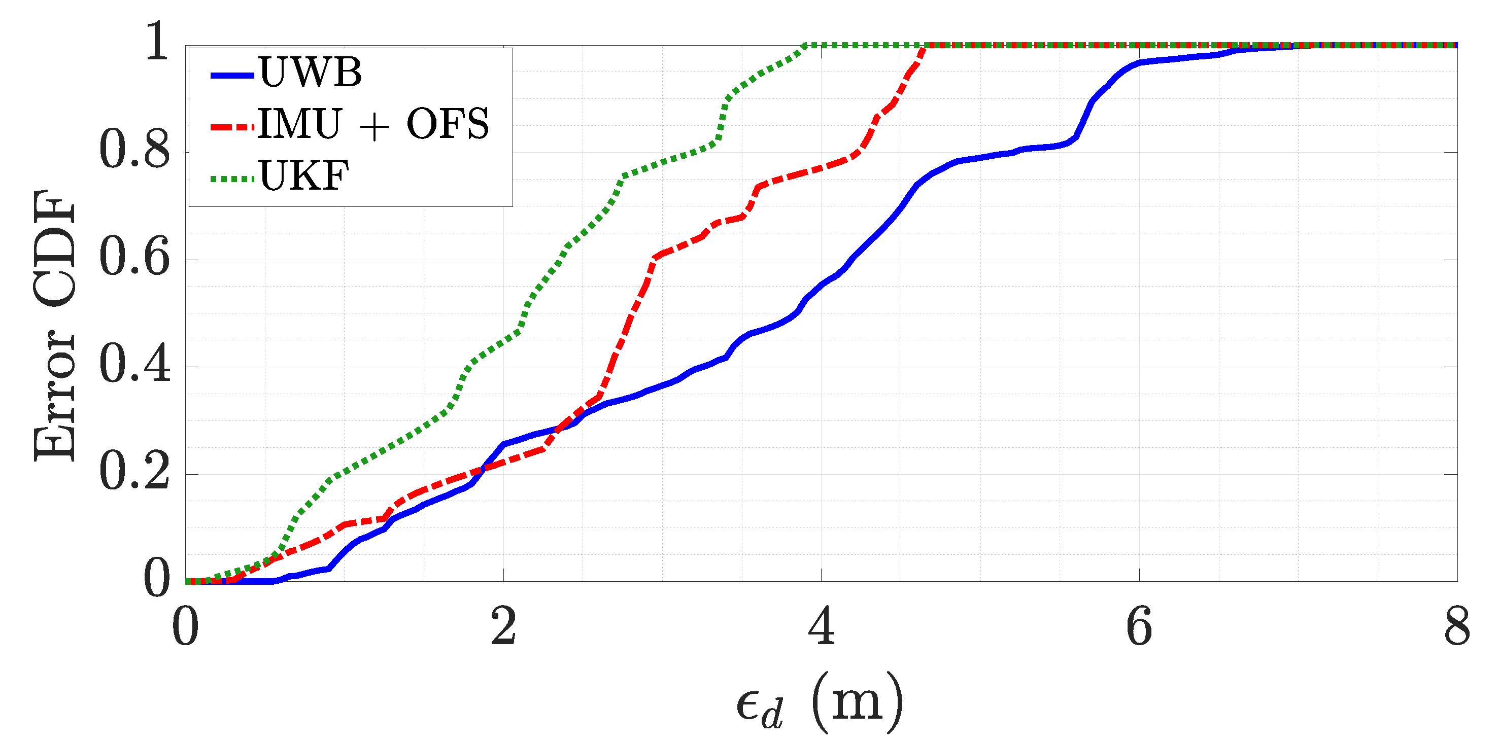 Applsci 11 10607 g016