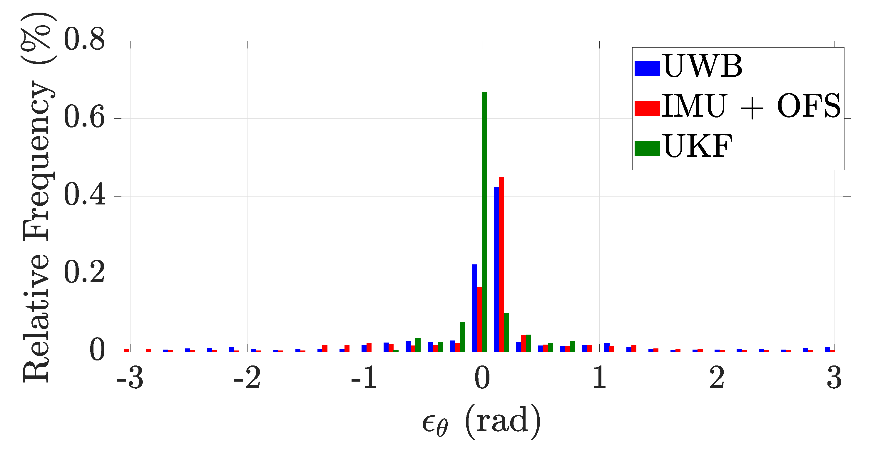 Applsci 11 10607 g017