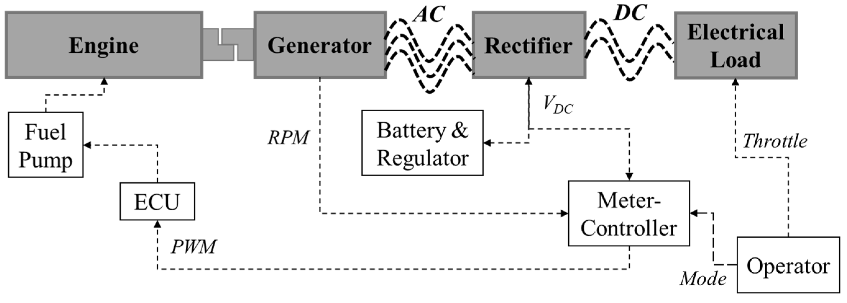 Applsci 11 10608 g002