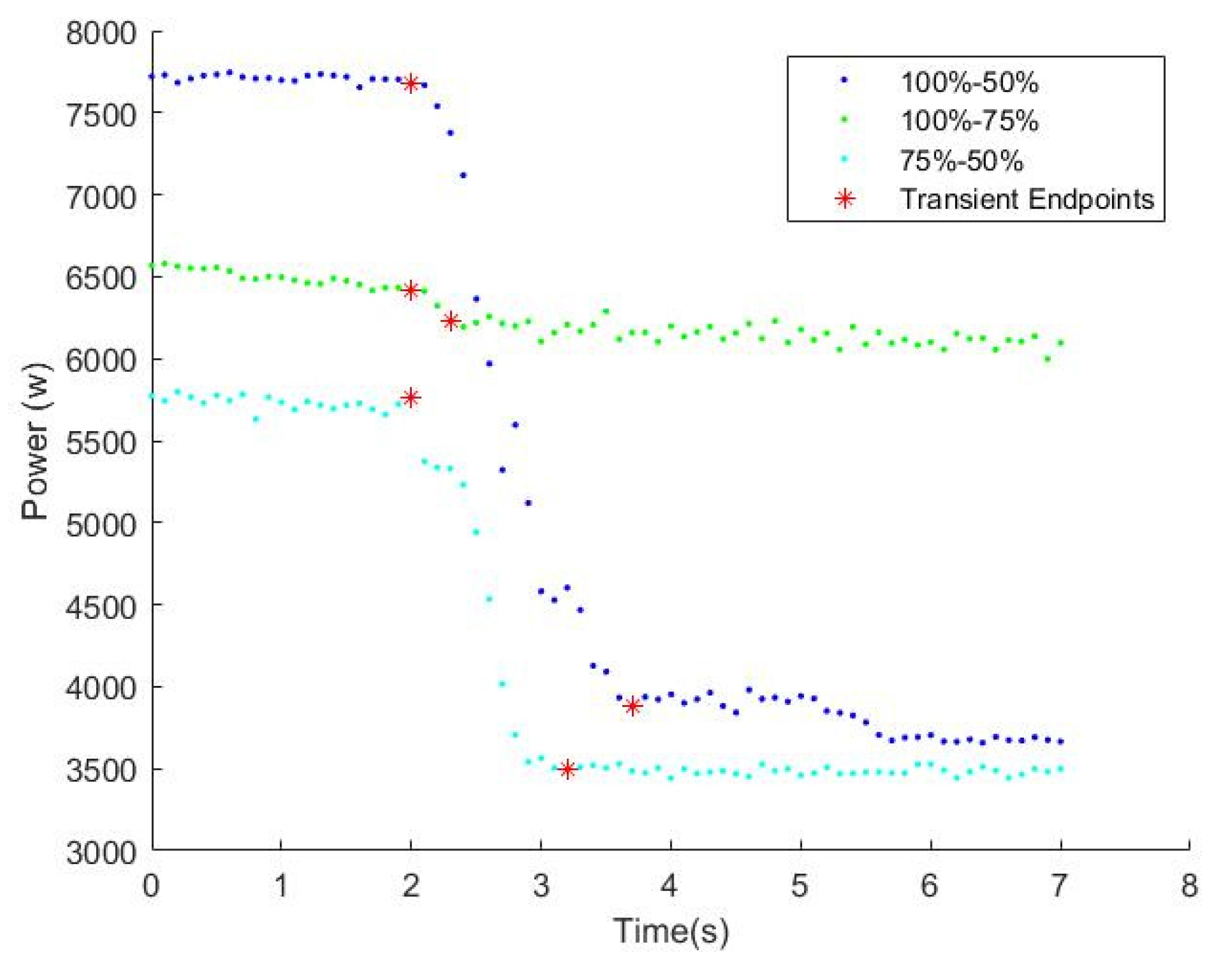 Applsci 11 10608 g012