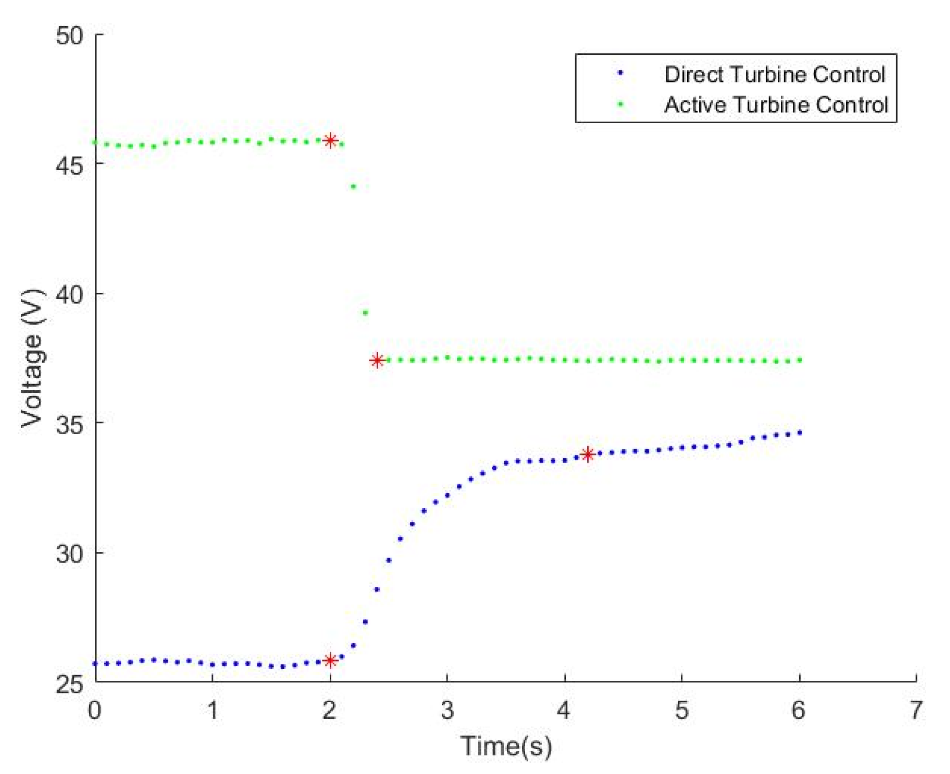Applsci 11 10608 g013