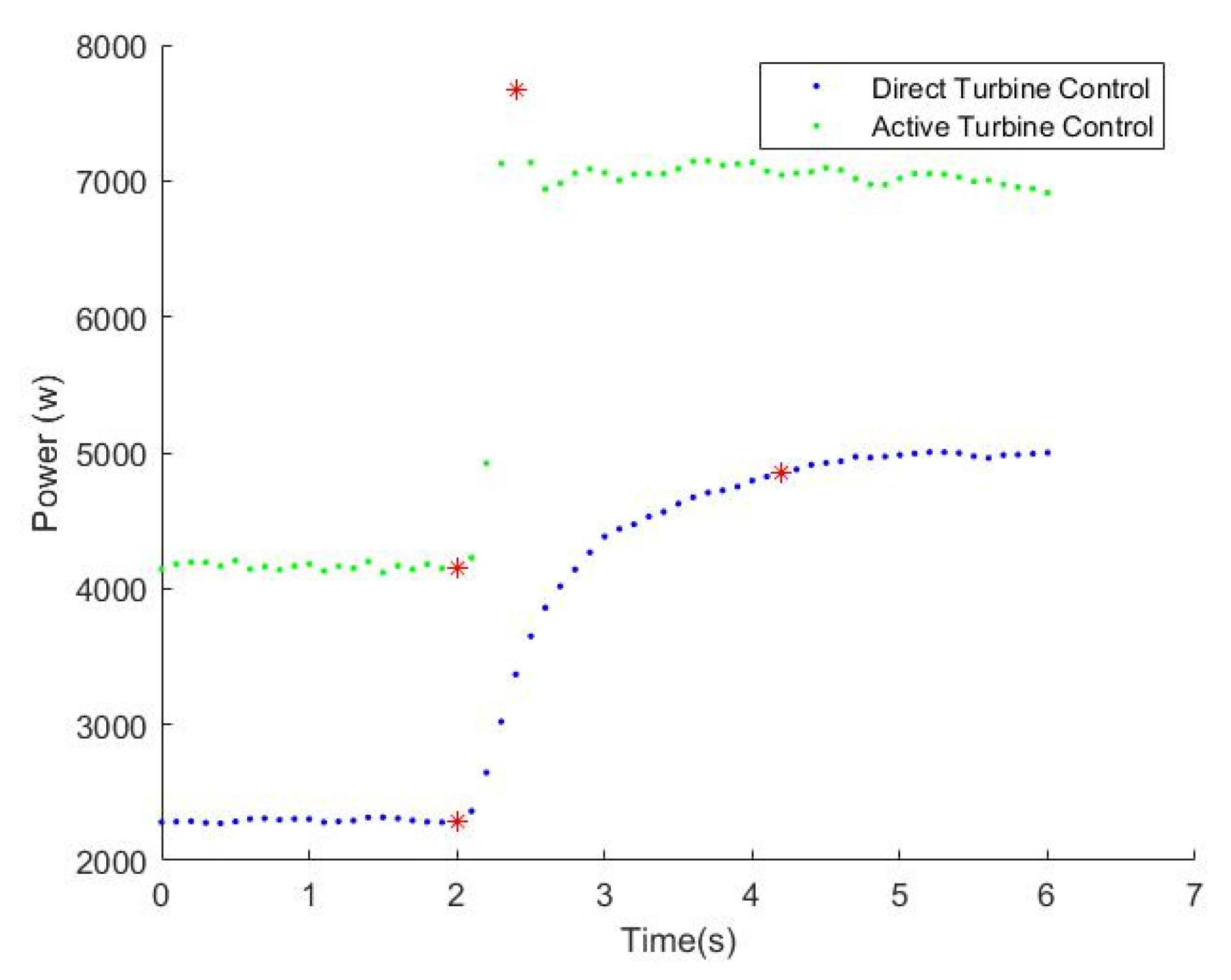 Applsci 11 10608 g014